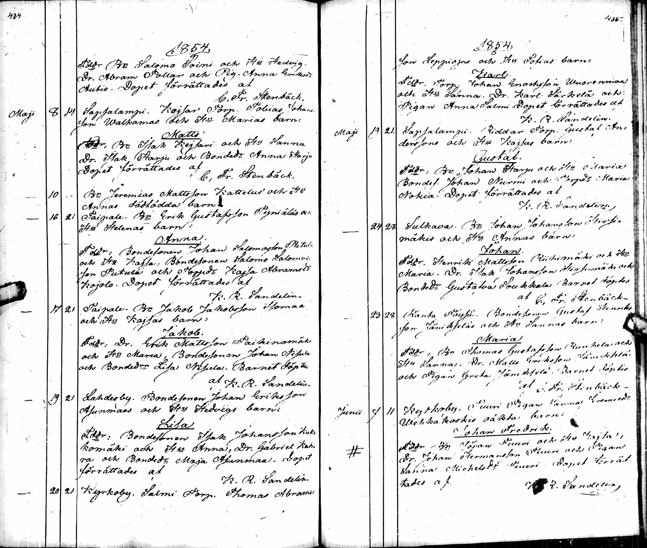 [ ../kirjat/Kirkonkirjat/alavus/syntyneet_1835-1854_uk318/kuvat/220.jpg ]