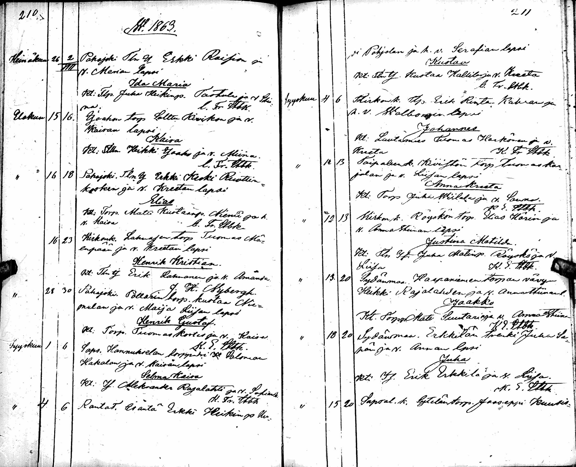 [ ../kirjat/Kirkonkirjat/alavus/syntyneet_1855-1870_uk318-319/kuvat/115.jpg ]