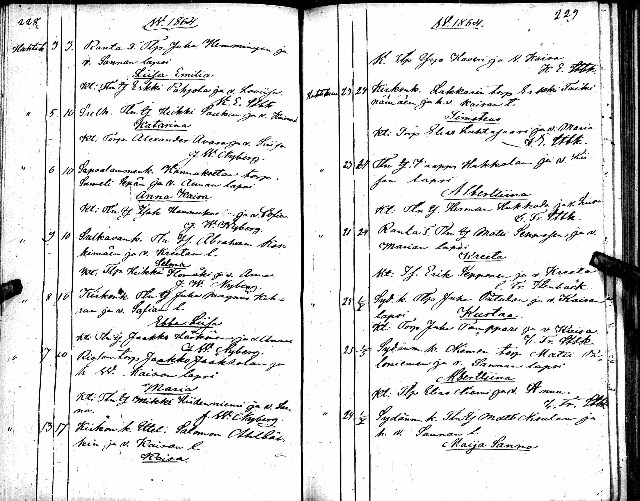 [ ../kirjat/Kirkonkirjat/alavus/syntyneet_1855-1870_uk318-319/kuvat/124.jpg ]
