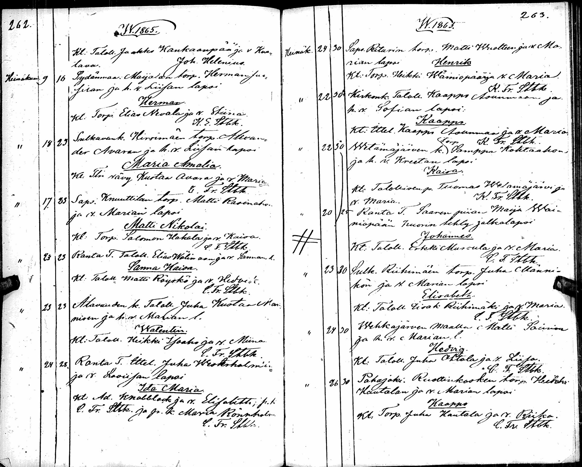 [ ../kirjat/Kirkonkirjat/alavus/syntyneet_1855-1870_uk318-319/kuvat/141.jpg ]