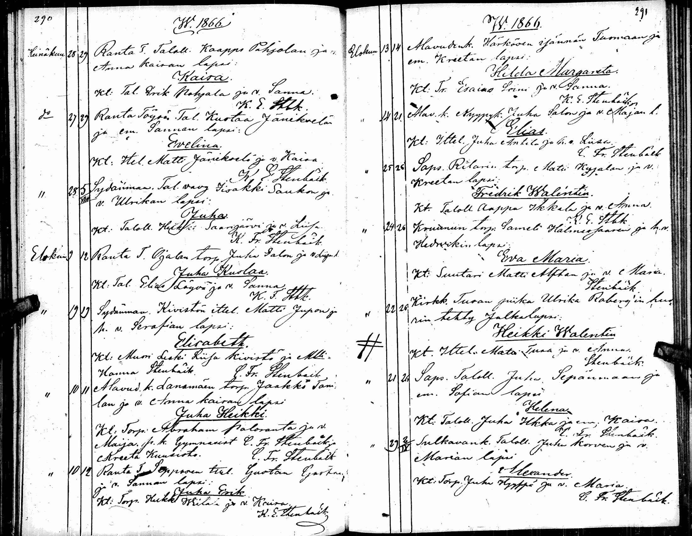 [ ../kirjat/Kirkonkirjat/alavus/syntyneet_1855-1870_uk318-319/kuvat/155.jpg ]