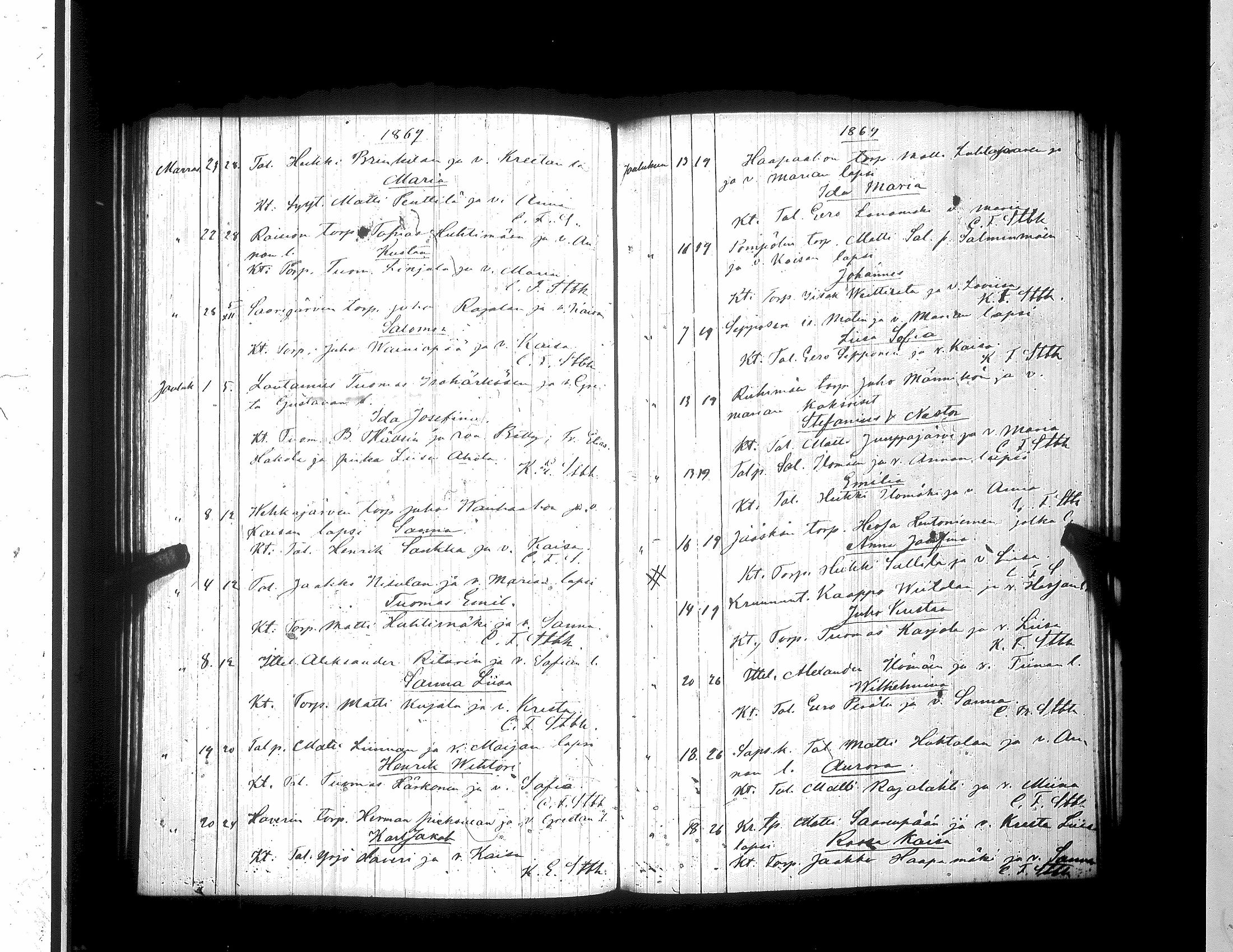 [ ../kirjat/Kirkonkirjat/alavus/syntyneet_1855-1870_uk318-319/kuvat/193.jpg ]