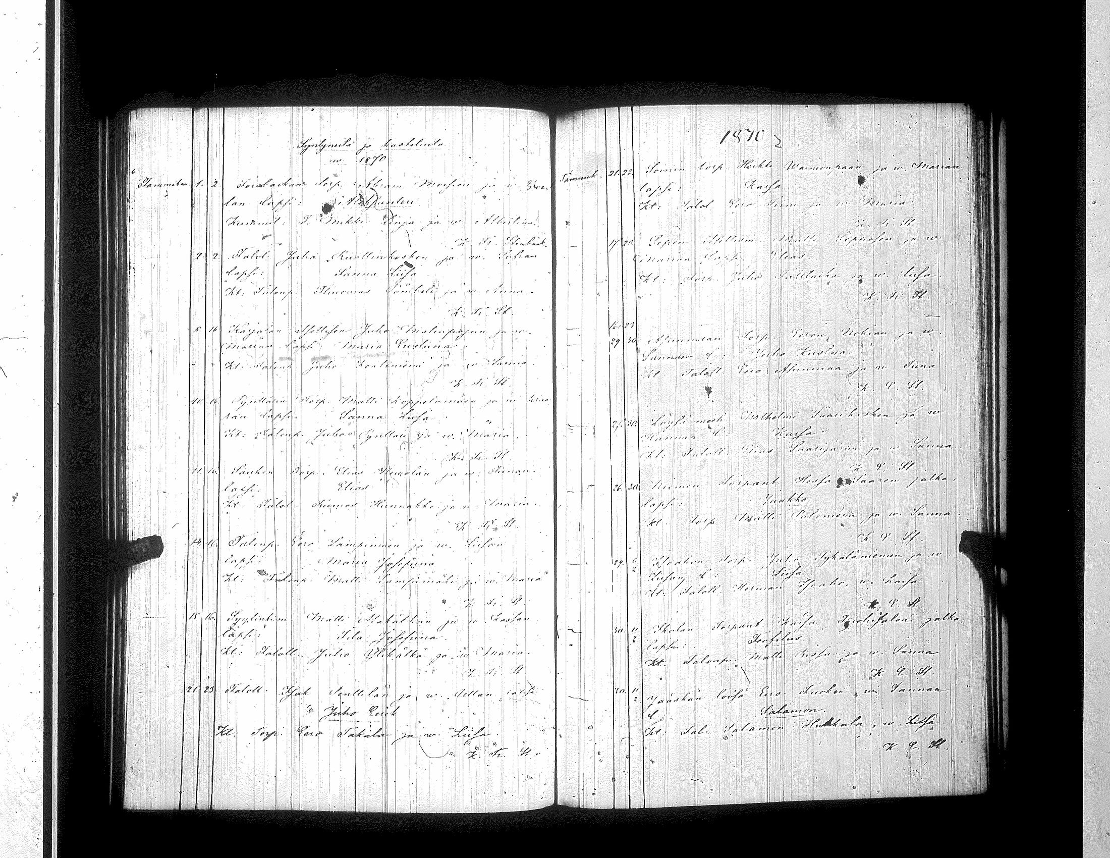 [ ../kirjat/Kirkonkirjat/alavus/syntyneet_1855-1870_uk318-319/kuvat/195.jpg ]