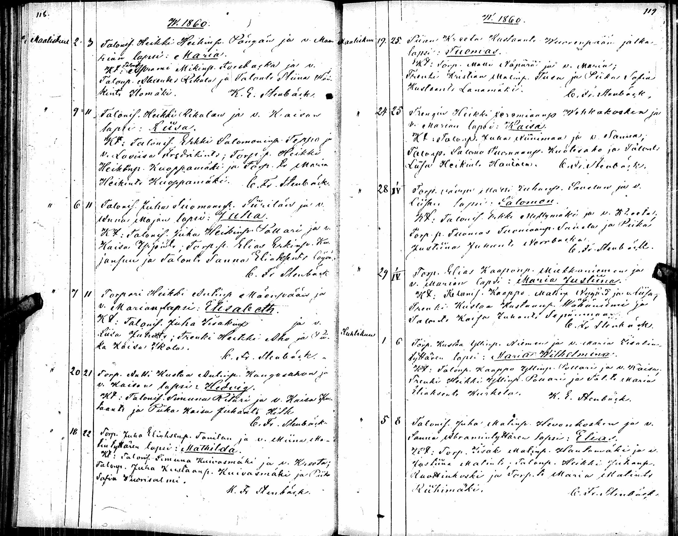 [ ../kirjat/Kirkonkirjat/alavus/syntyneet_1855-1870_uk318-319/kuvat/64.jpg ]