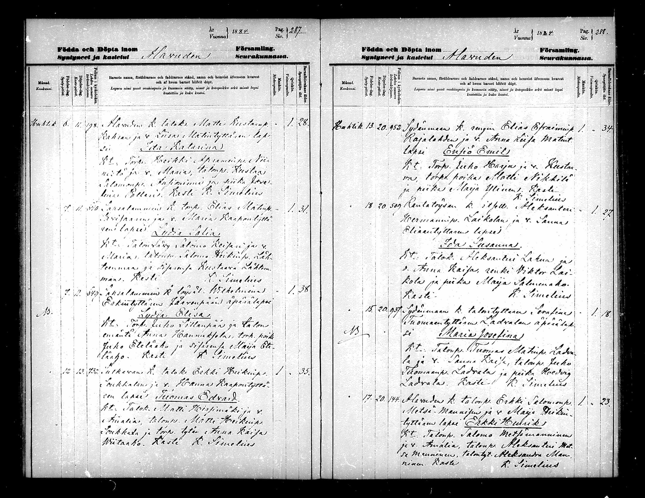 [ ../kirjat/Kirkonkirjat/alavus/syntyneet_1880-1884_mko595-600/kuvat/147.jpg ]