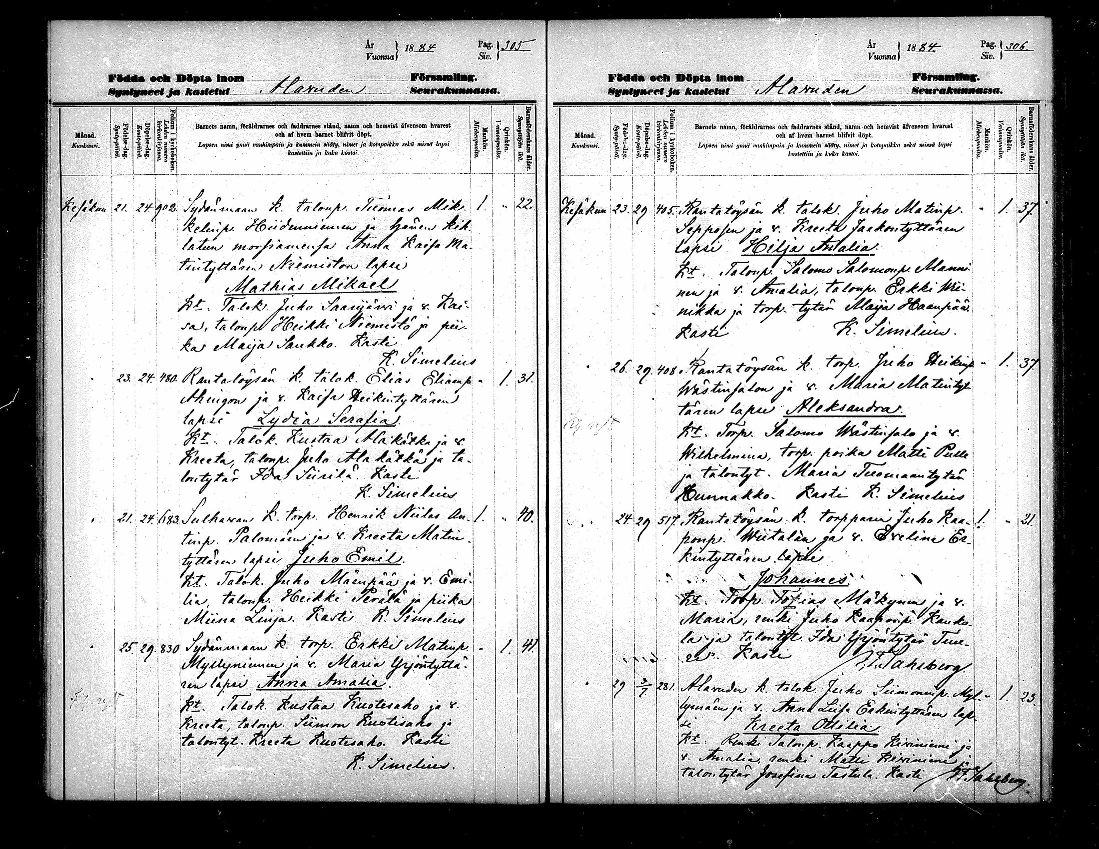 [ ../kirjat/Kirkonkirjat/alavus/syntyneet_1880-1884_mko595-600/kuvat/156.jpg ]