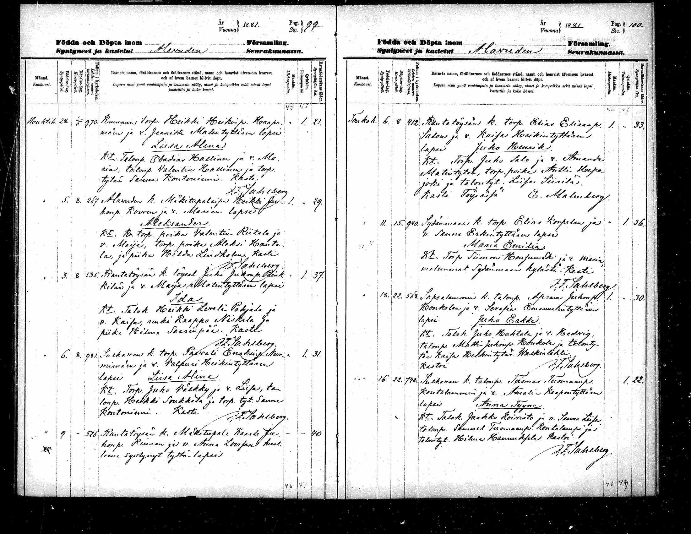 [ ../kirjat/Kirkonkirjat/alavus/syntyneet_1880-1884_mko595-600/kuvat/50.jpg ]