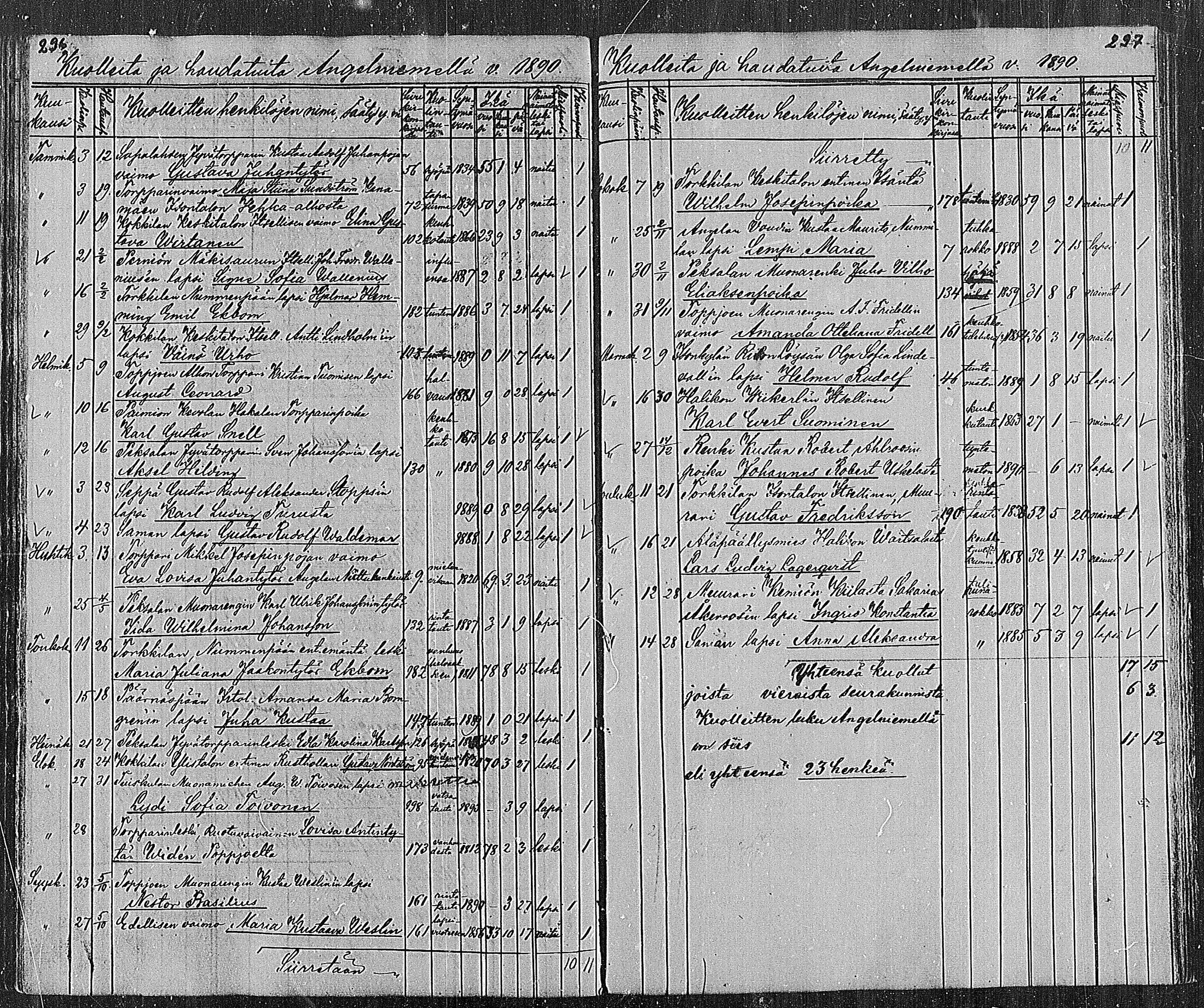 [ ../kirjat/Kirkonkirjat/angelniemi/kuolleet_1886-1890_mko202/kuvat/4.jpg ]