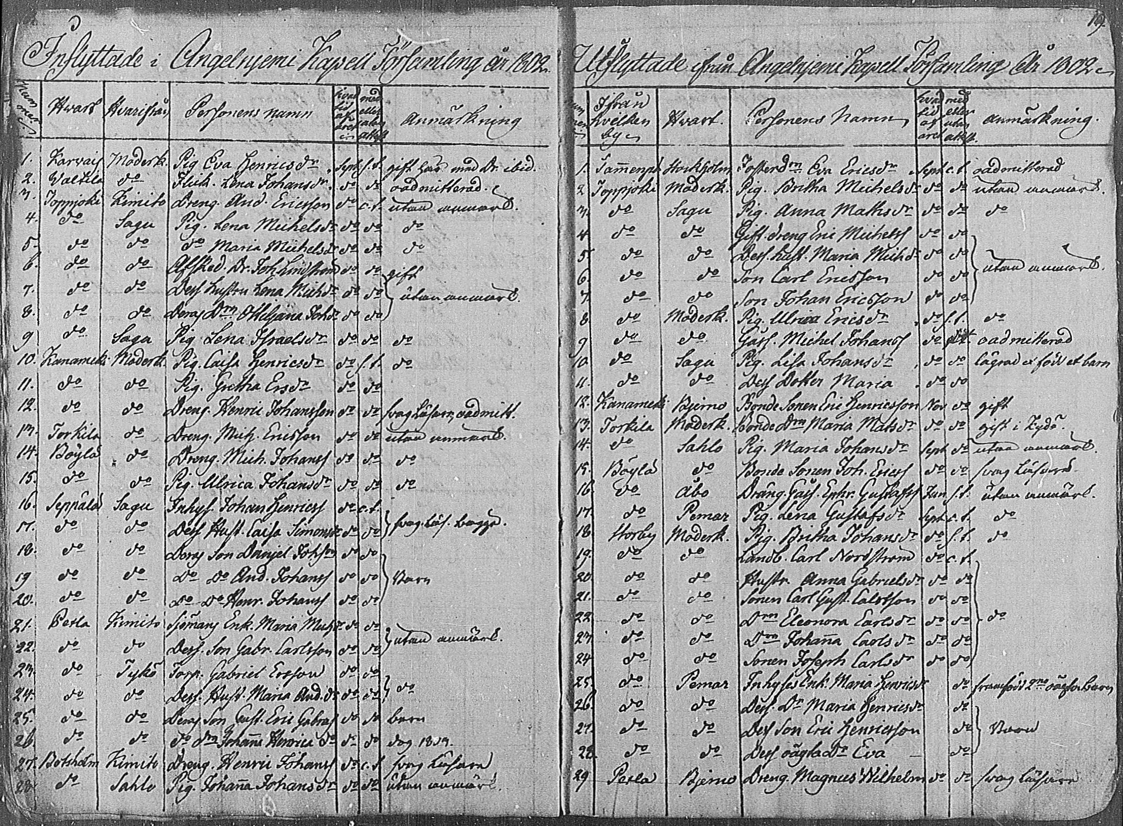 [ ../kirjat/Kirkonkirjat/angelniemi/muuttaneet_1801-1835_mko130-131/kuvat/3.jpg ]
