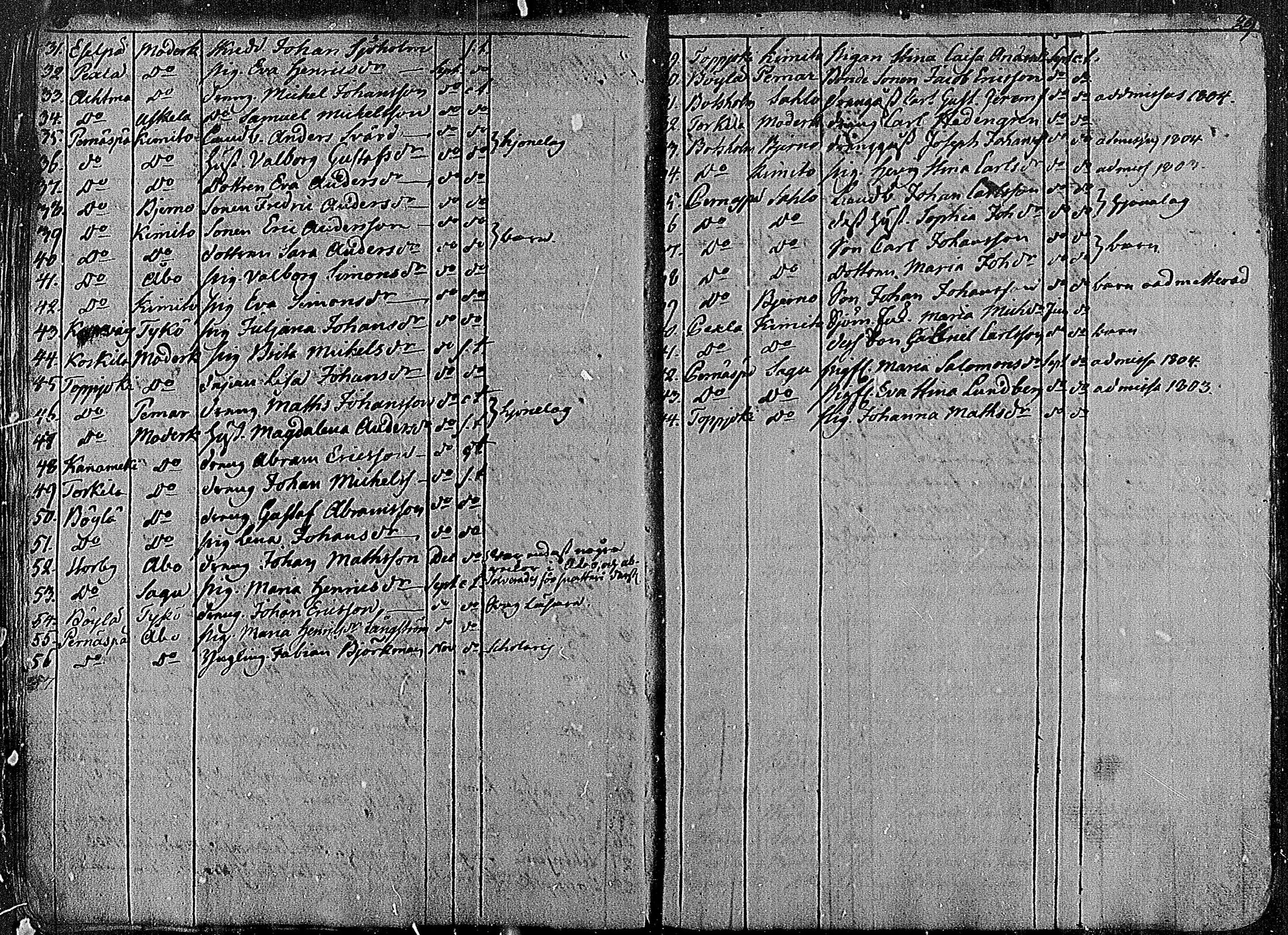 [ ../kirjat/Kirkonkirjat/angelniemi/muuttaneet_1801-1835_mko130-131/kuvat/8.jpg ]