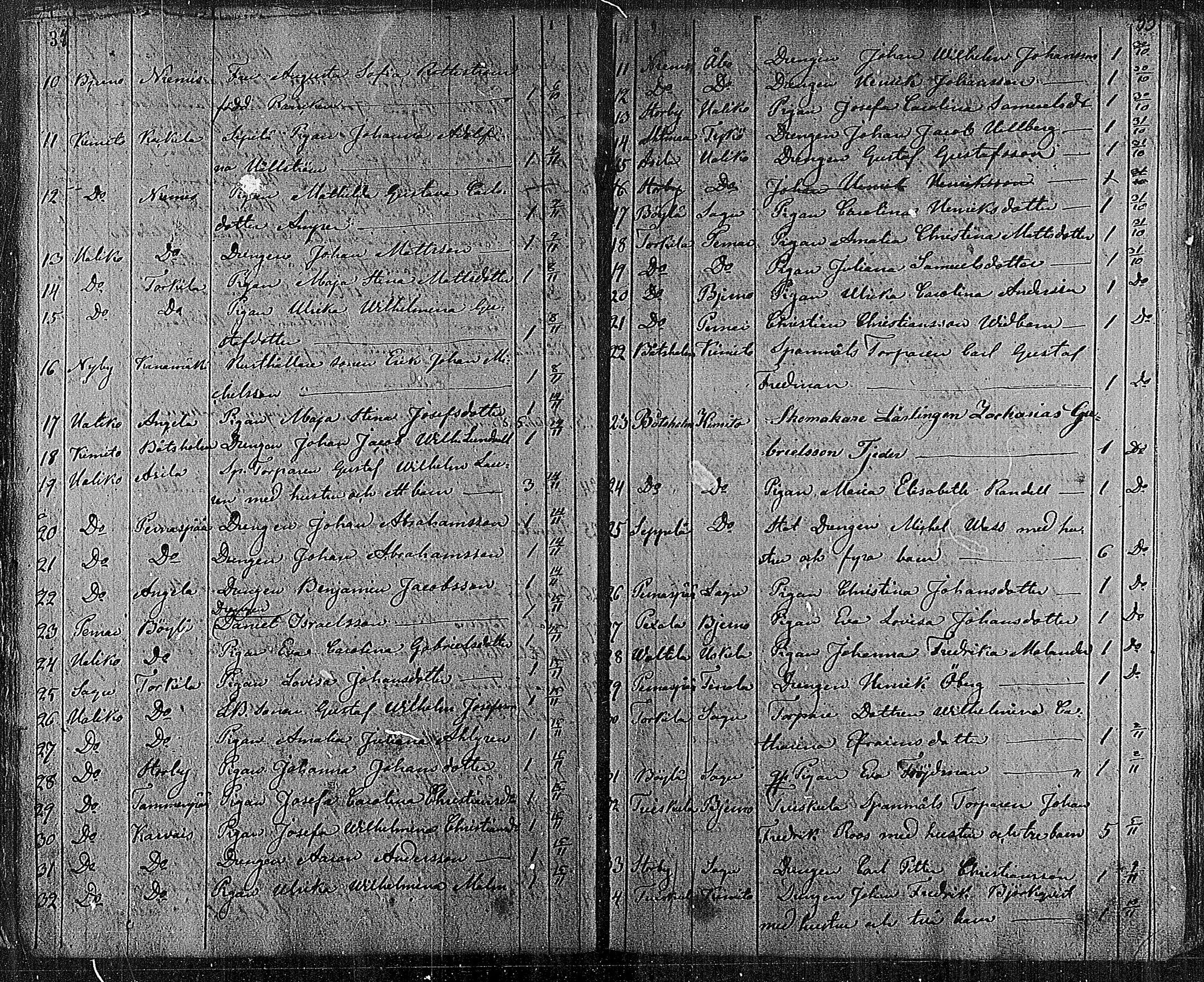 [ ../kirjat/Kirkonkirjat/angelniemi/muuttaneet_1836-1885_mko132-134/kuvat/16.jpg ]