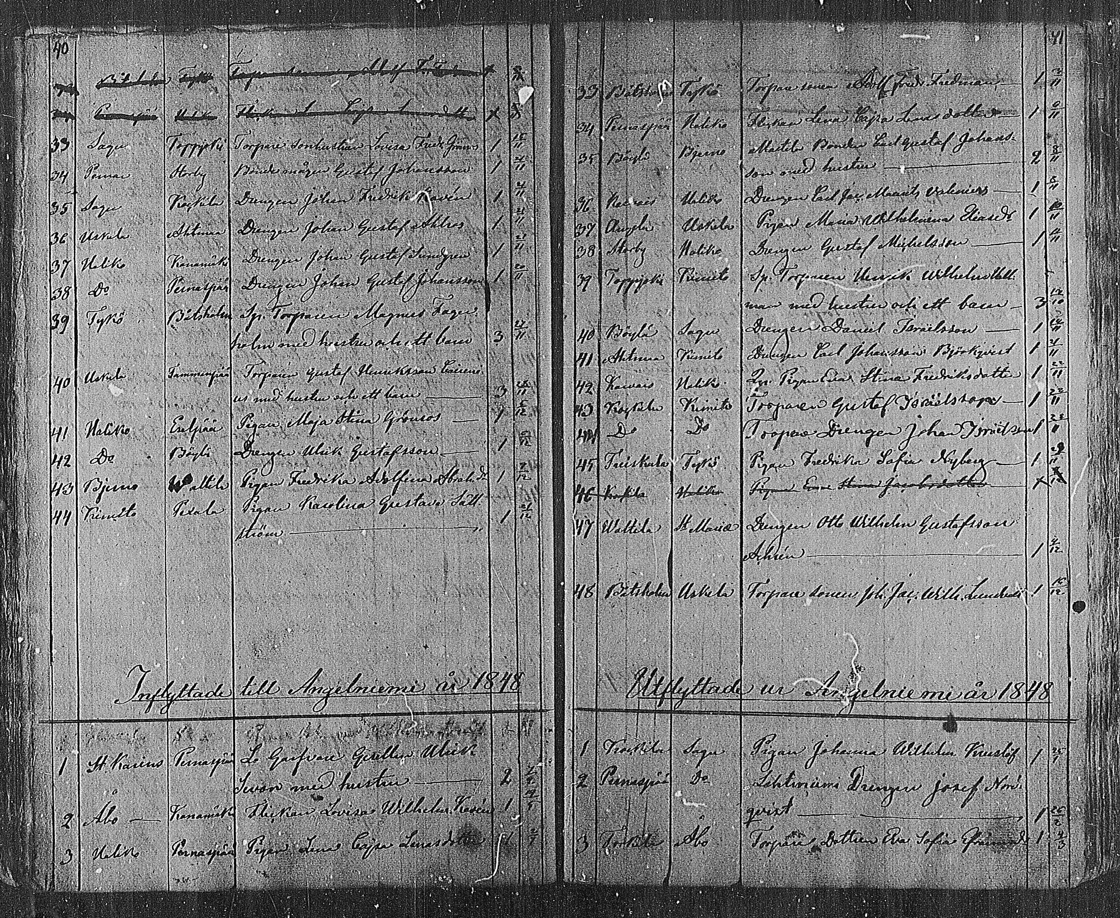[ ../kirjat/Kirkonkirjat/angelniemi/muuttaneet_1836-1885_mko132-134/kuvat/19.jpg ]