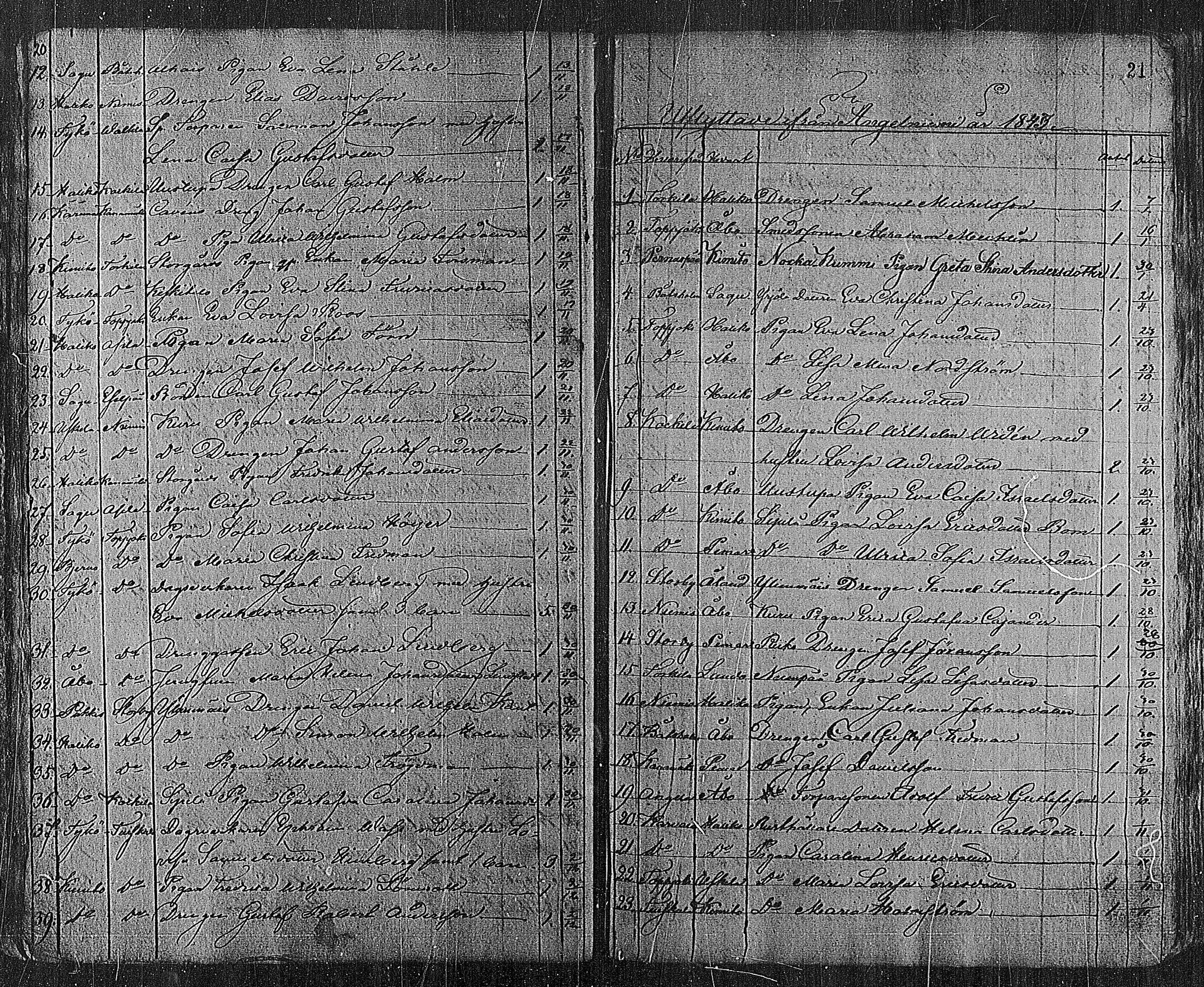 [ ../kirjat/Kirkonkirjat/angelniemi/muuttaneet_1836-1885_mko132-134/kuvat/9.jpg ]