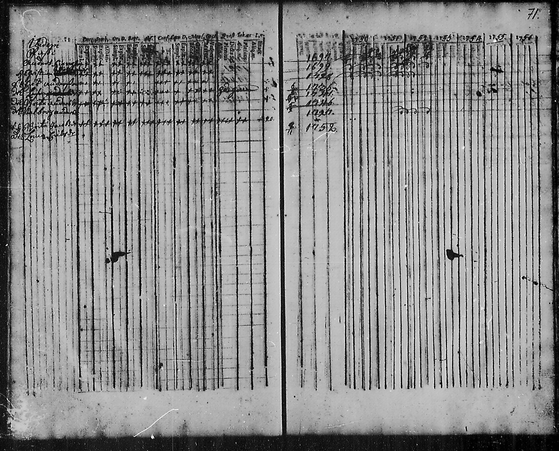 [ ../kirjat/Kirkonkirjat/angelniemi/rippikirja_1747-1752_mko6-8/kuvat/18.jpg ]