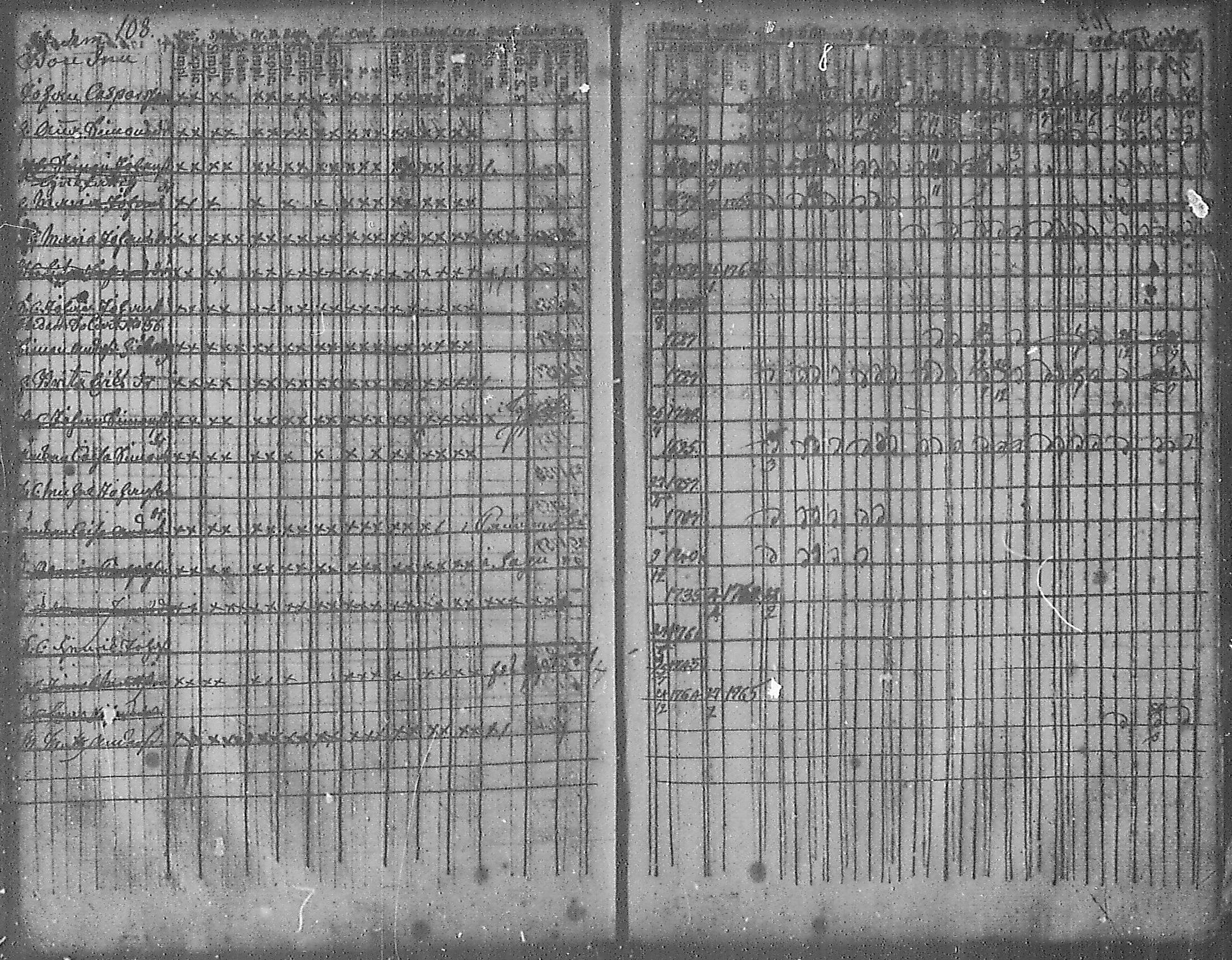 [ ../kirjat/Kirkonkirjat/angelniemi/rippikirja_1753-1773_mko9-15/kuvat/100.jpg ]