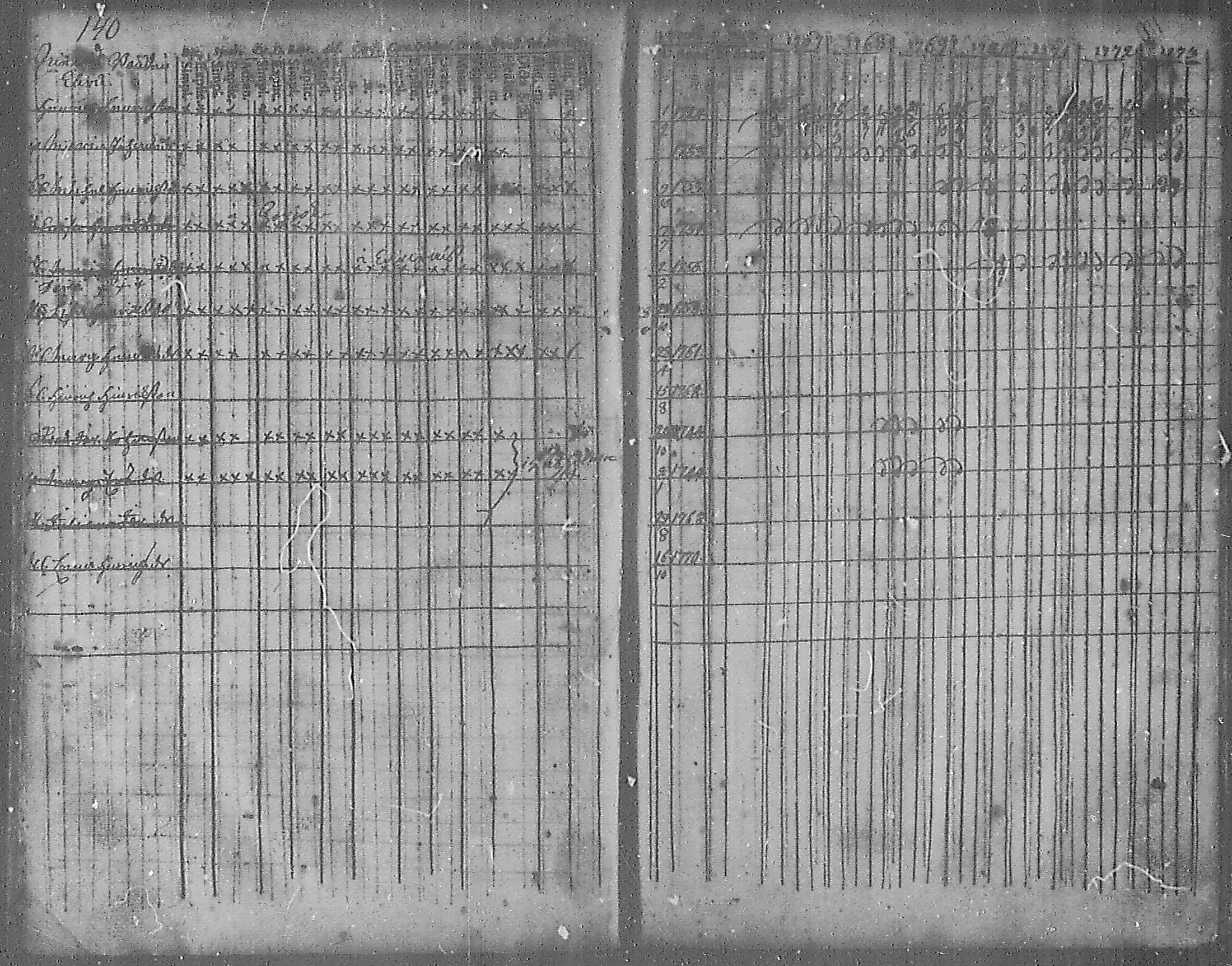 [ ../kirjat/Kirkonkirjat/angelniemi/rippikirja_1753-1773_mko9-15/kuvat/132.jpg ]