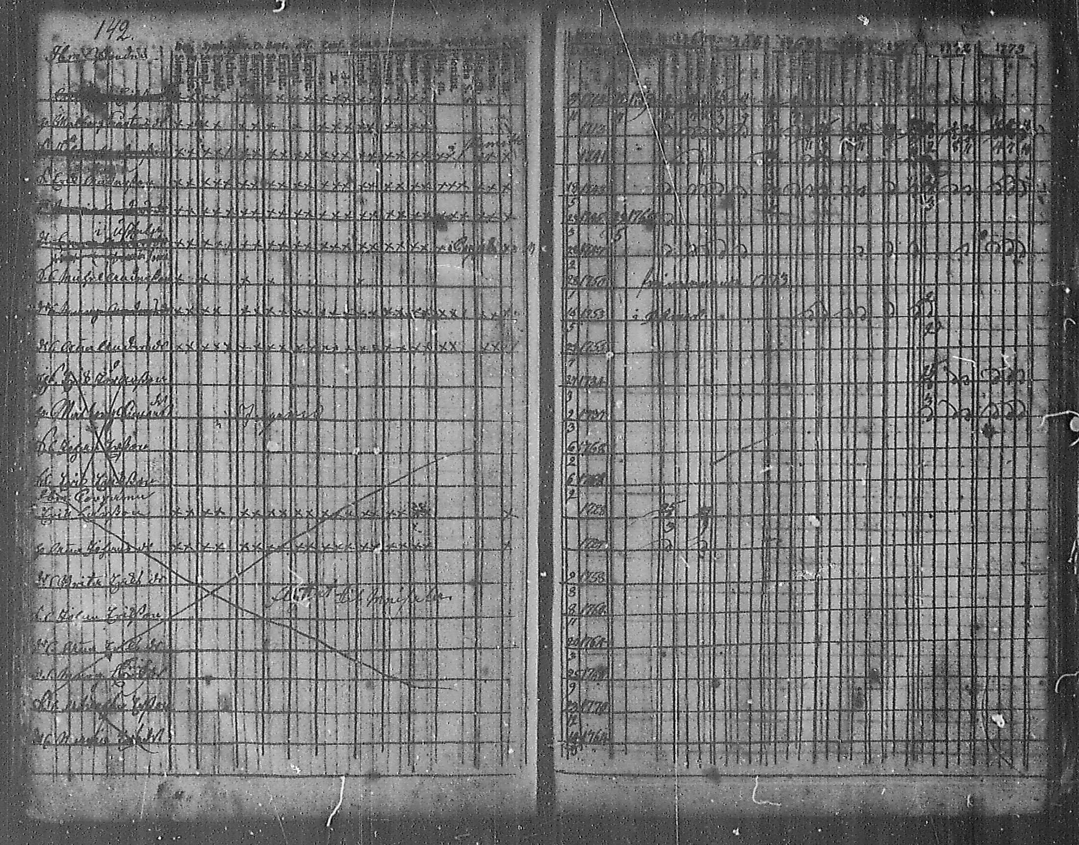 [ ../kirjat/Kirkonkirjat/angelniemi/rippikirja_1753-1773_mko9-15/kuvat/134.jpg ]