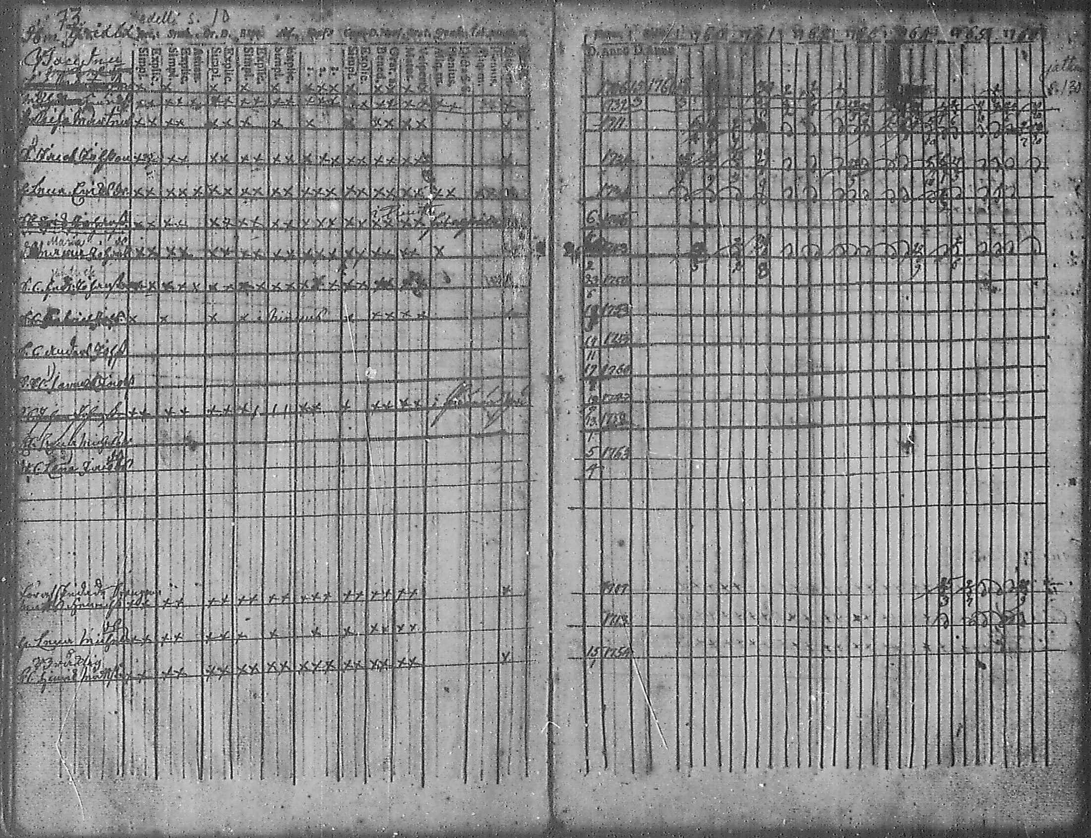 [ ../kirjat/Kirkonkirjat/angelniemi/rippikirja_1753-1773_mko9-15/kuvat/66.jpg ]