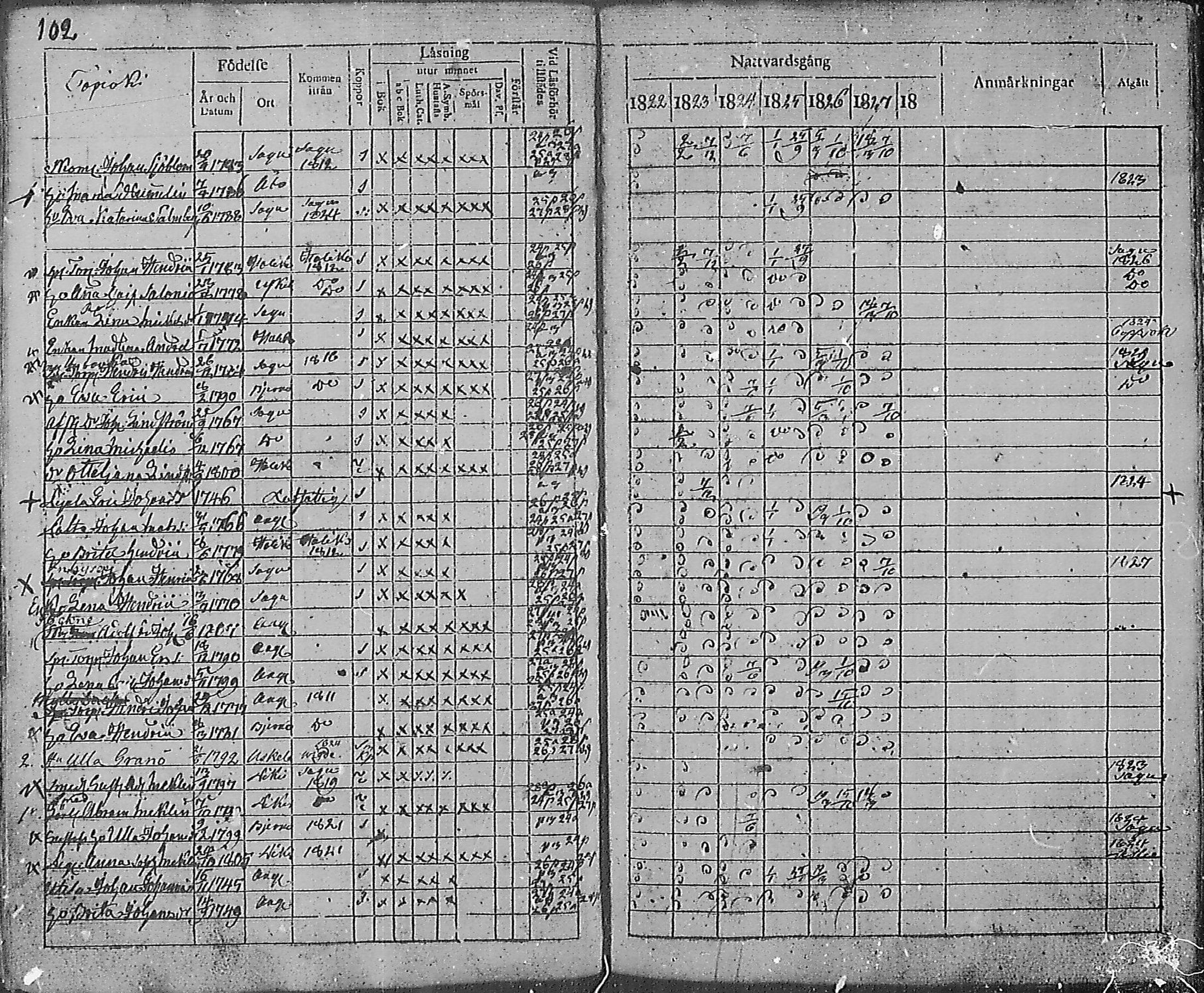 [ ../kirjat/Kirkonkirjat/angelniemi/rippikirja_1811-1828_mko28-31/kuvat/105.jpg ]