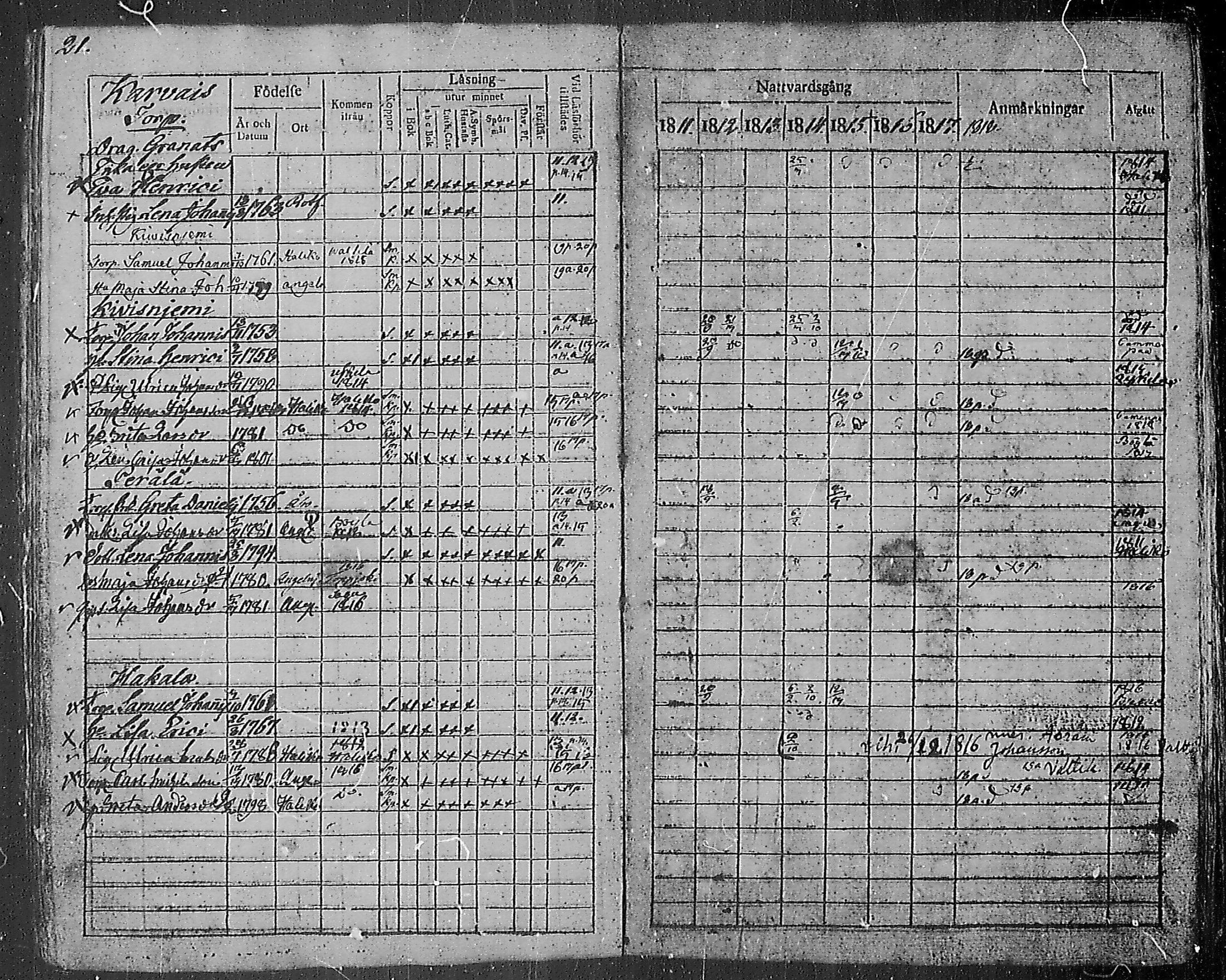 [ ../kirjat/Kirkonkirjat/angelniemi/rippikirja_1811-1828_mko28-31/kuvat/23.jpg ]