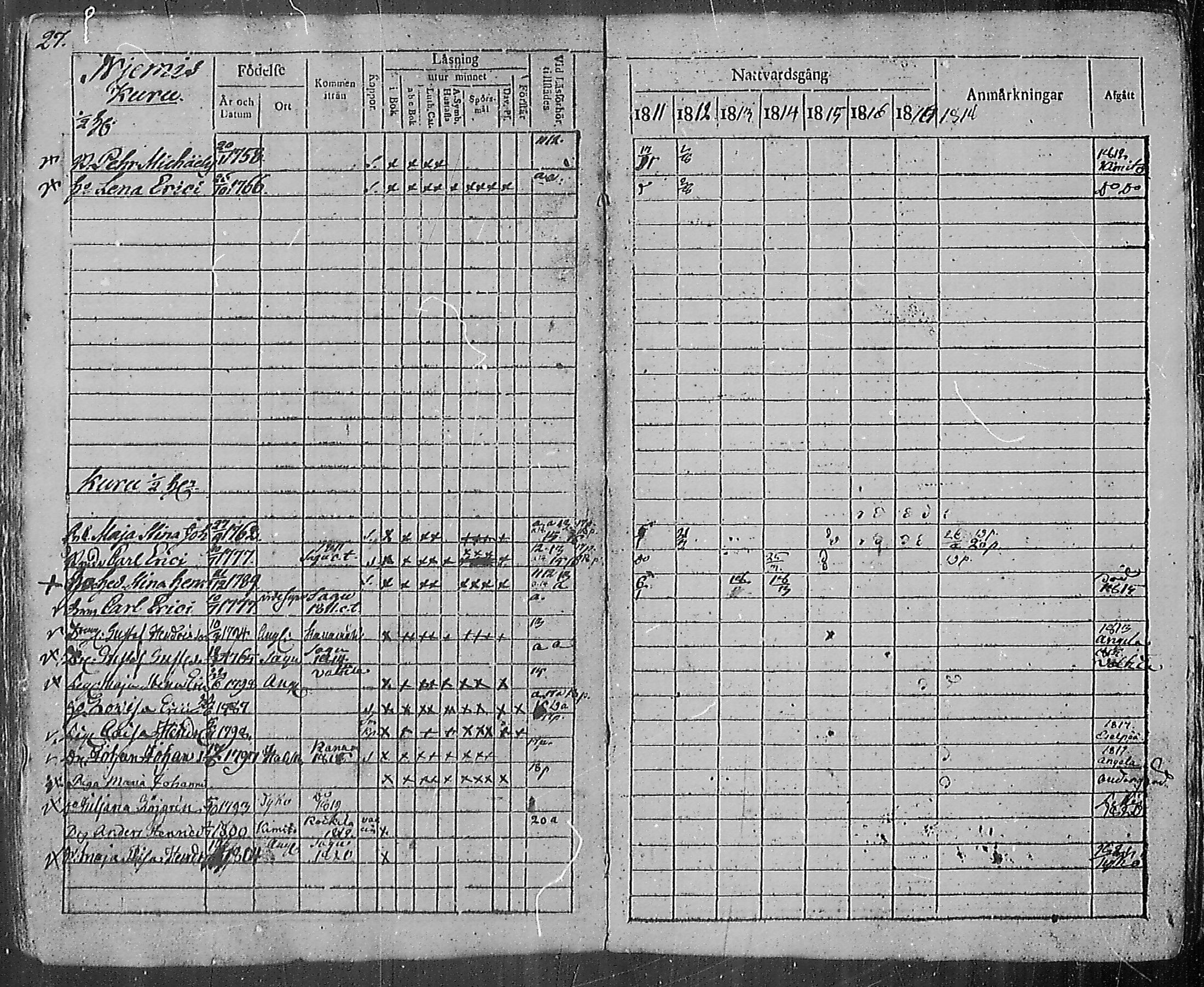 [ ../kirjat/Kirkonkirjat/angelniemi/rippikirja_1811-1828_mko28-31/kuvat/29.jpg ]