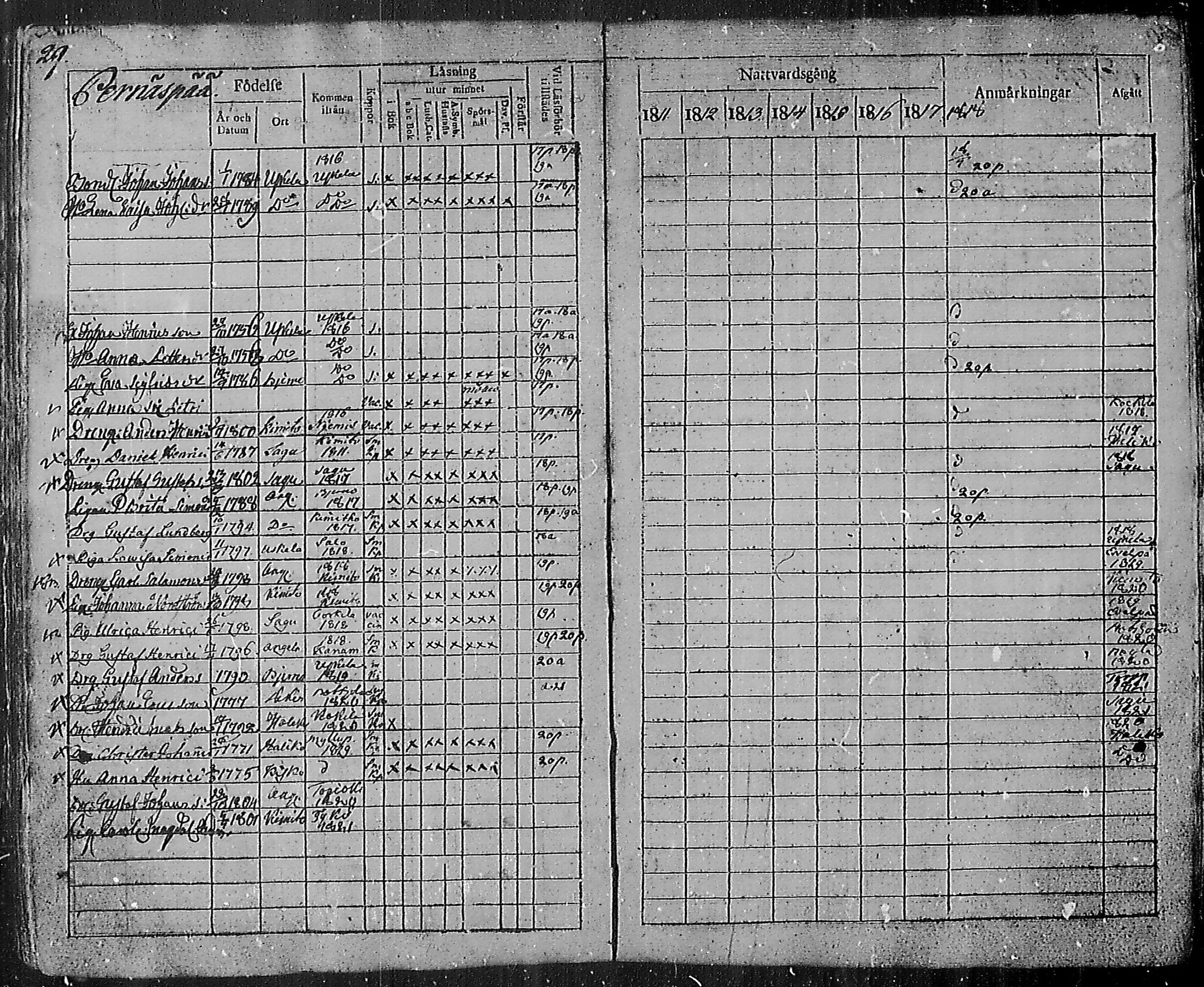 [ ../kirjat/Kirkonkirjat/angelniemi/rippikirja_1811-1828_mko28-31/kuvat/31.jpg ]