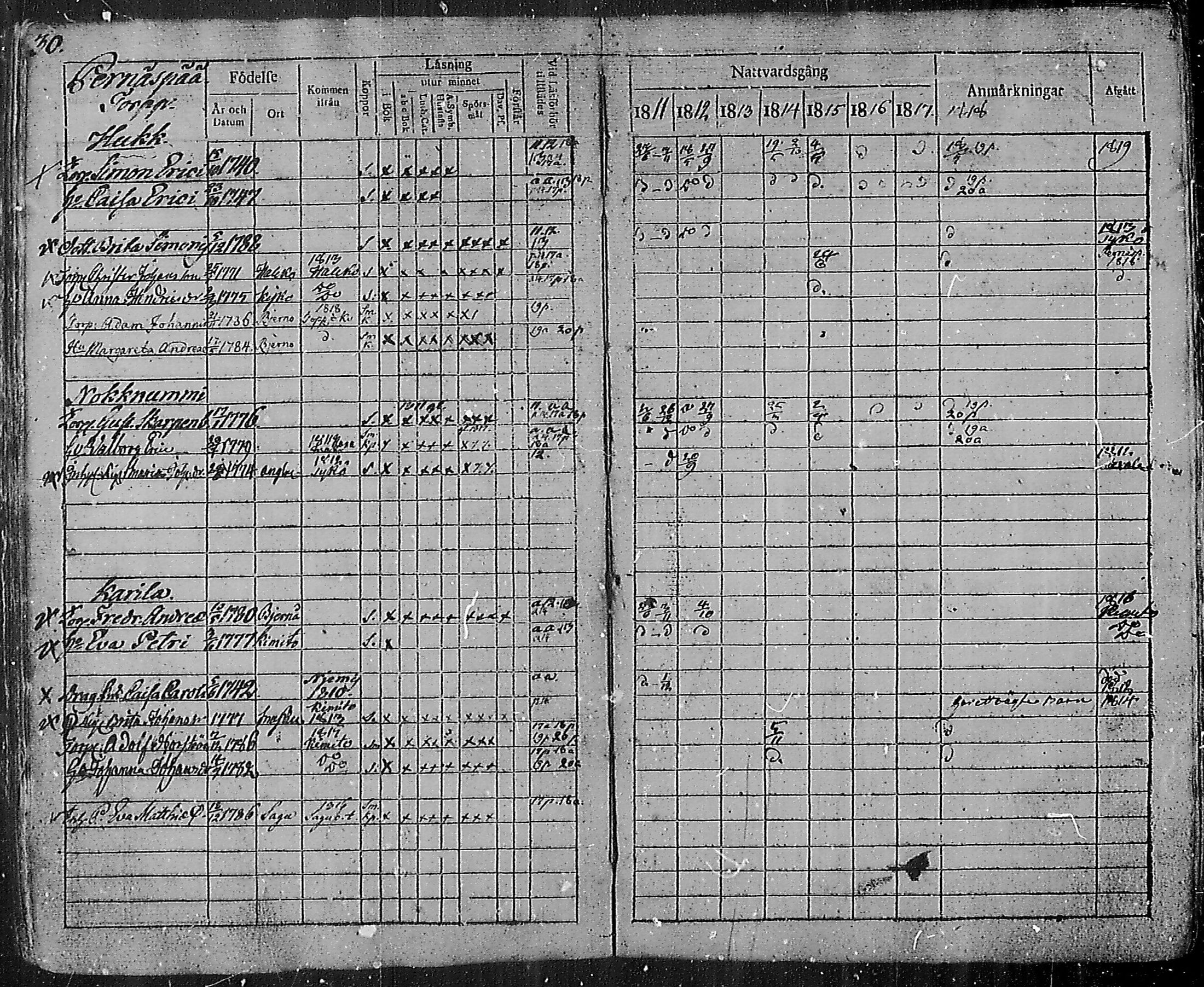 [ ../kirjat/Kirkonkirjat/angelniemi/rippikirja_1811-1828_mko28-31/kuvat/32.jpg ]