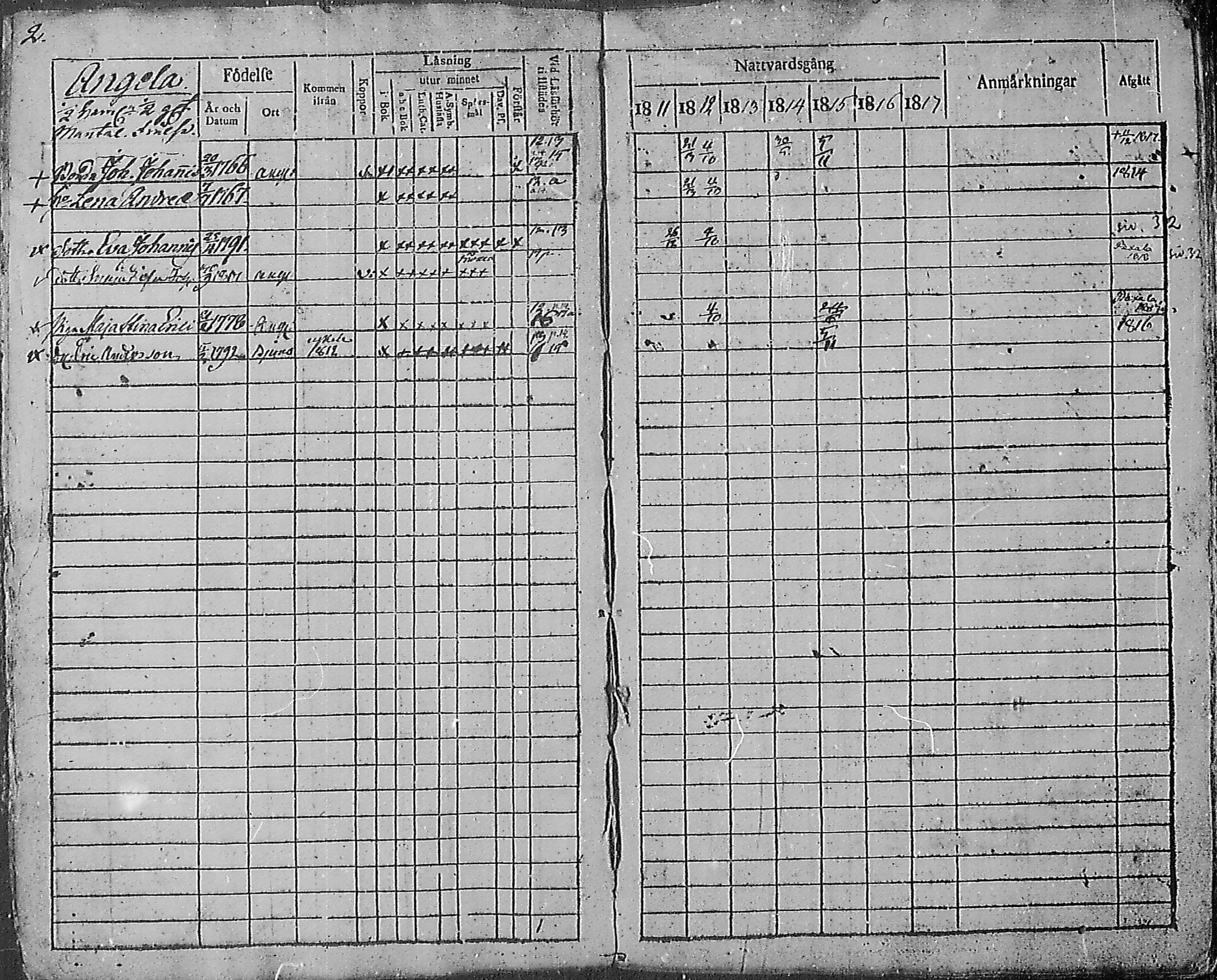 [ ../kirjat/Kirkonkirjat/angelniemi/rippikirja_1811-1828_mko28-31/kuvat/4.jpg ]