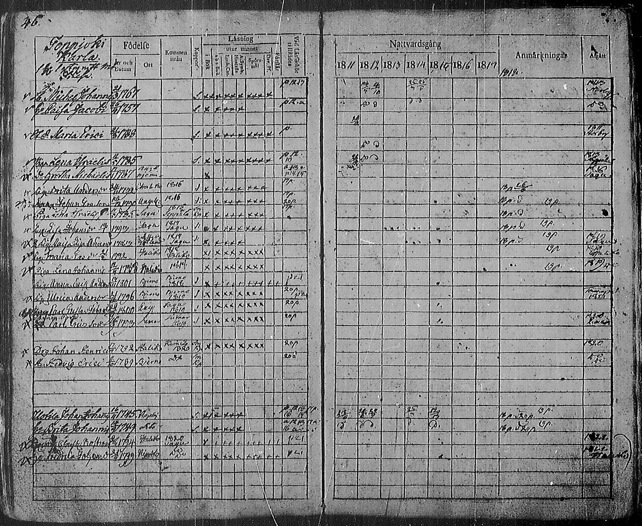 [ ../kirjat/Kirkonkirjat/angelniemi/rippikirja_1811-1828_mko28-31/kuvat/49.jpg ]