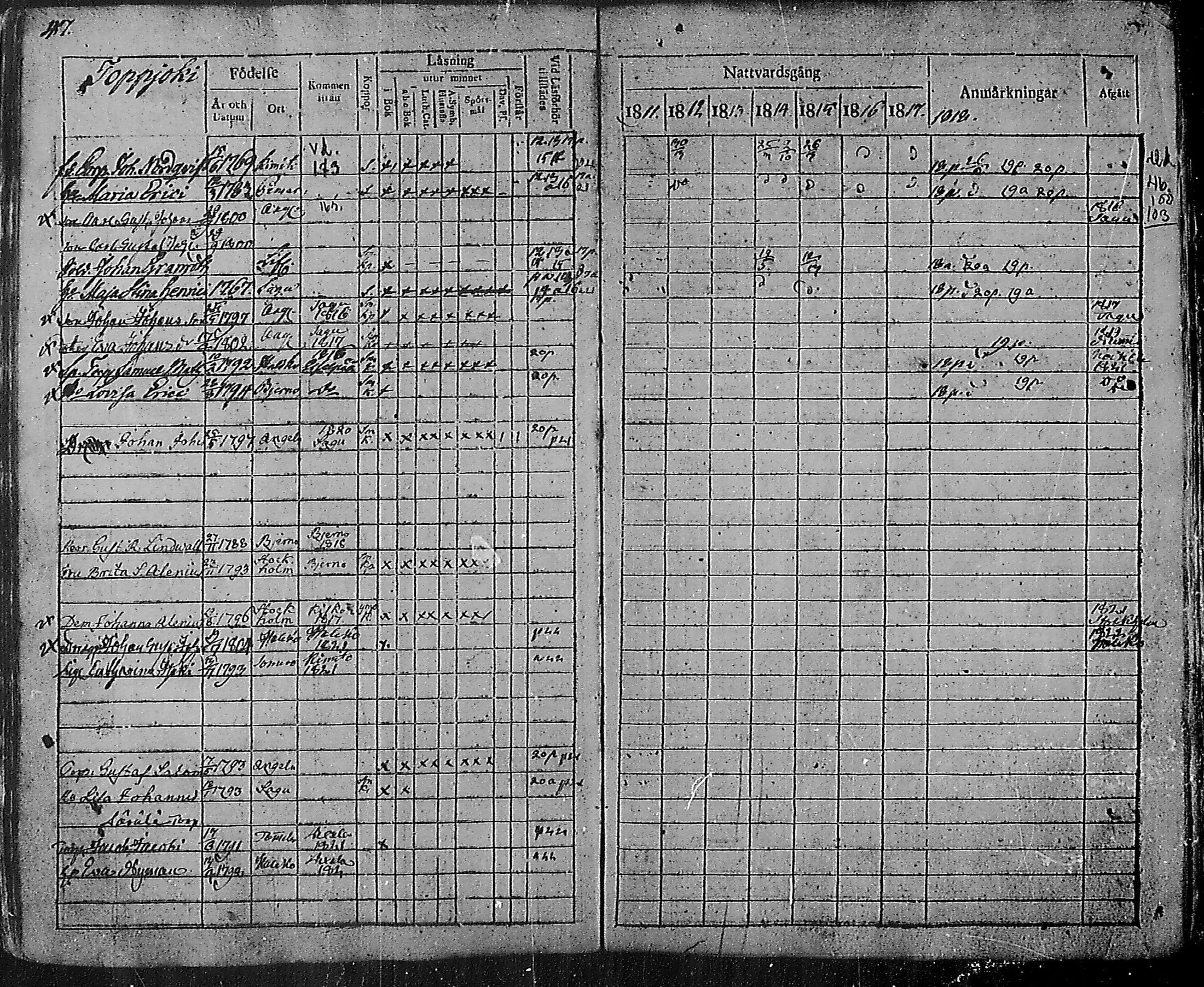 [ ../kirjat/Kirkonkirjat/angelniemi/rippikirja_1811-1828_mko28-31/kuvat/50.jpg ]