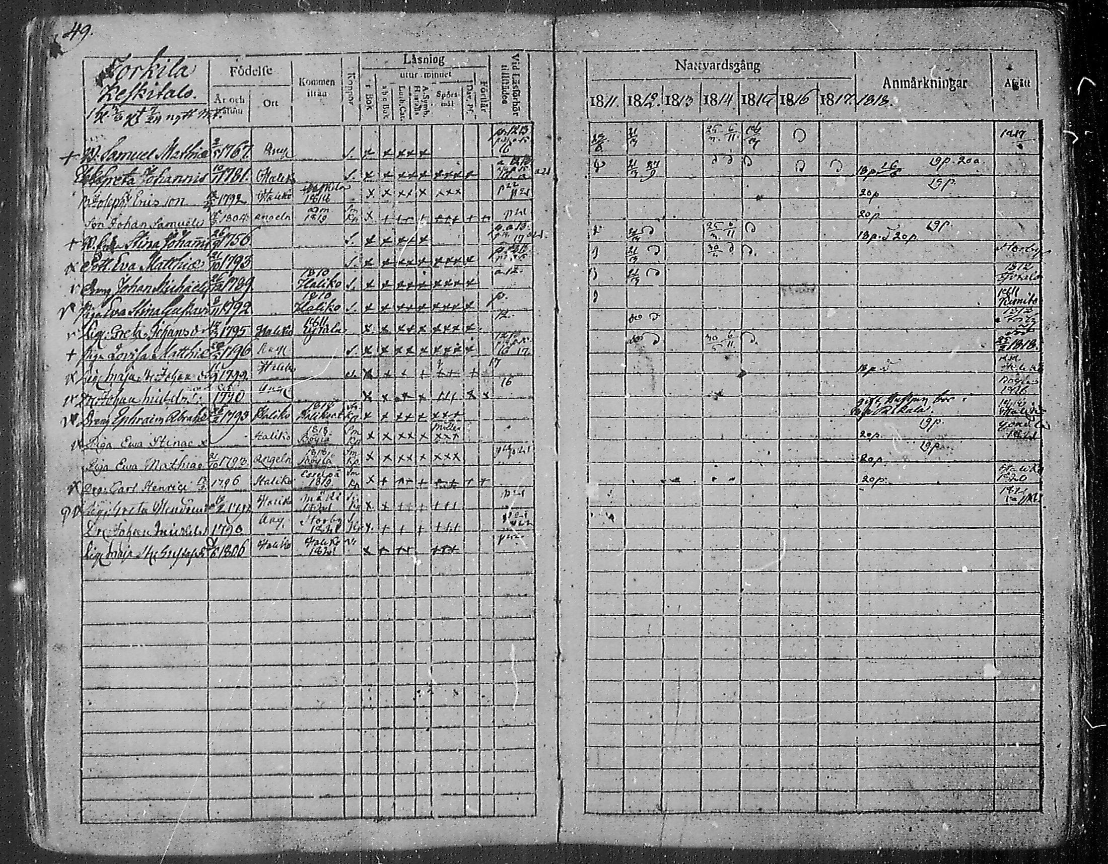 [ ../kirjat/Kirkonkirjat/angelniemi/rippikirja_1811-1828_mko28-31/kuvat/52.jpg ]