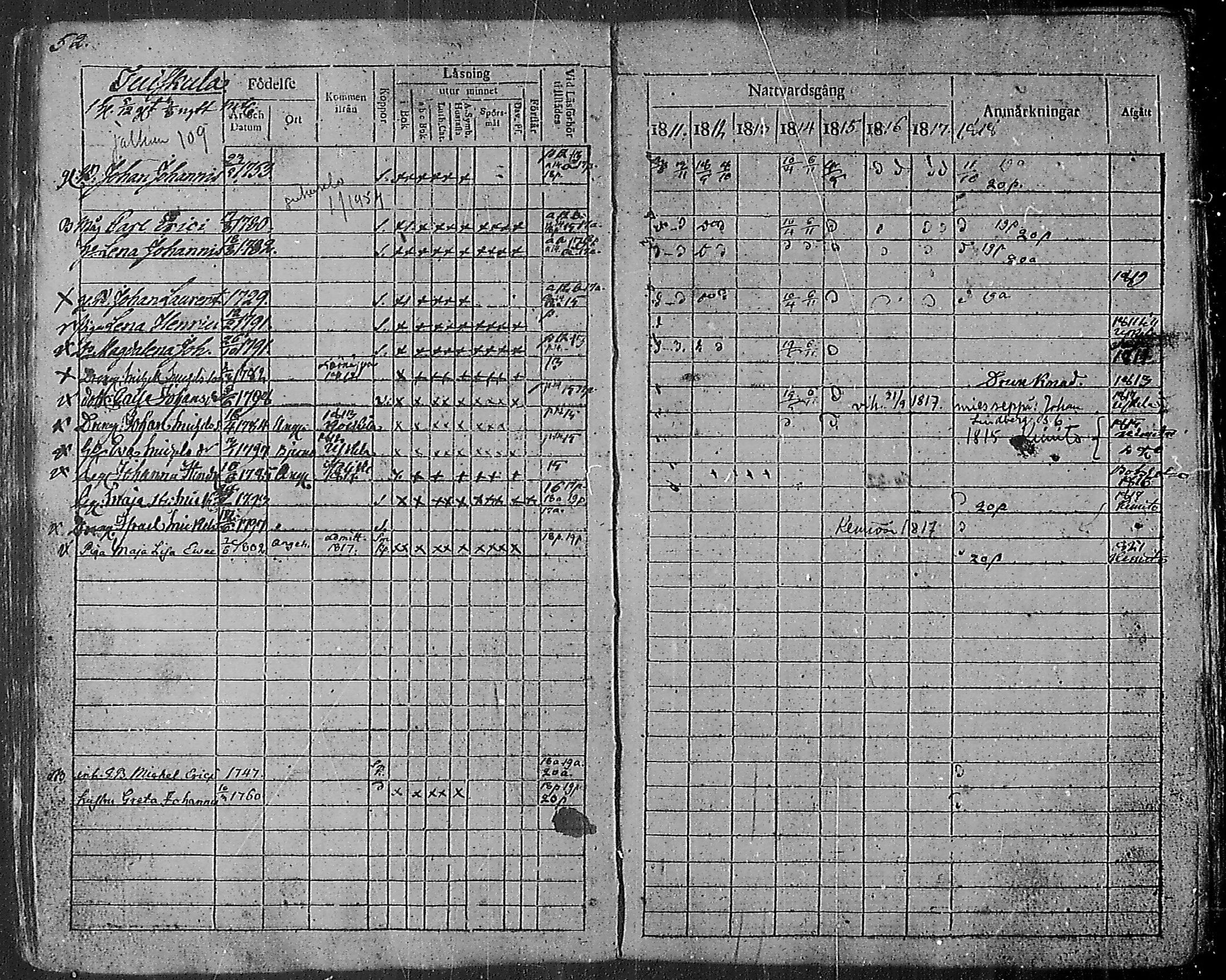 [ ../kirjat/Kirkonkirjat/angelniemi/rippikirja_1811-1828_mko28-31/kuvat/55.jpg ]