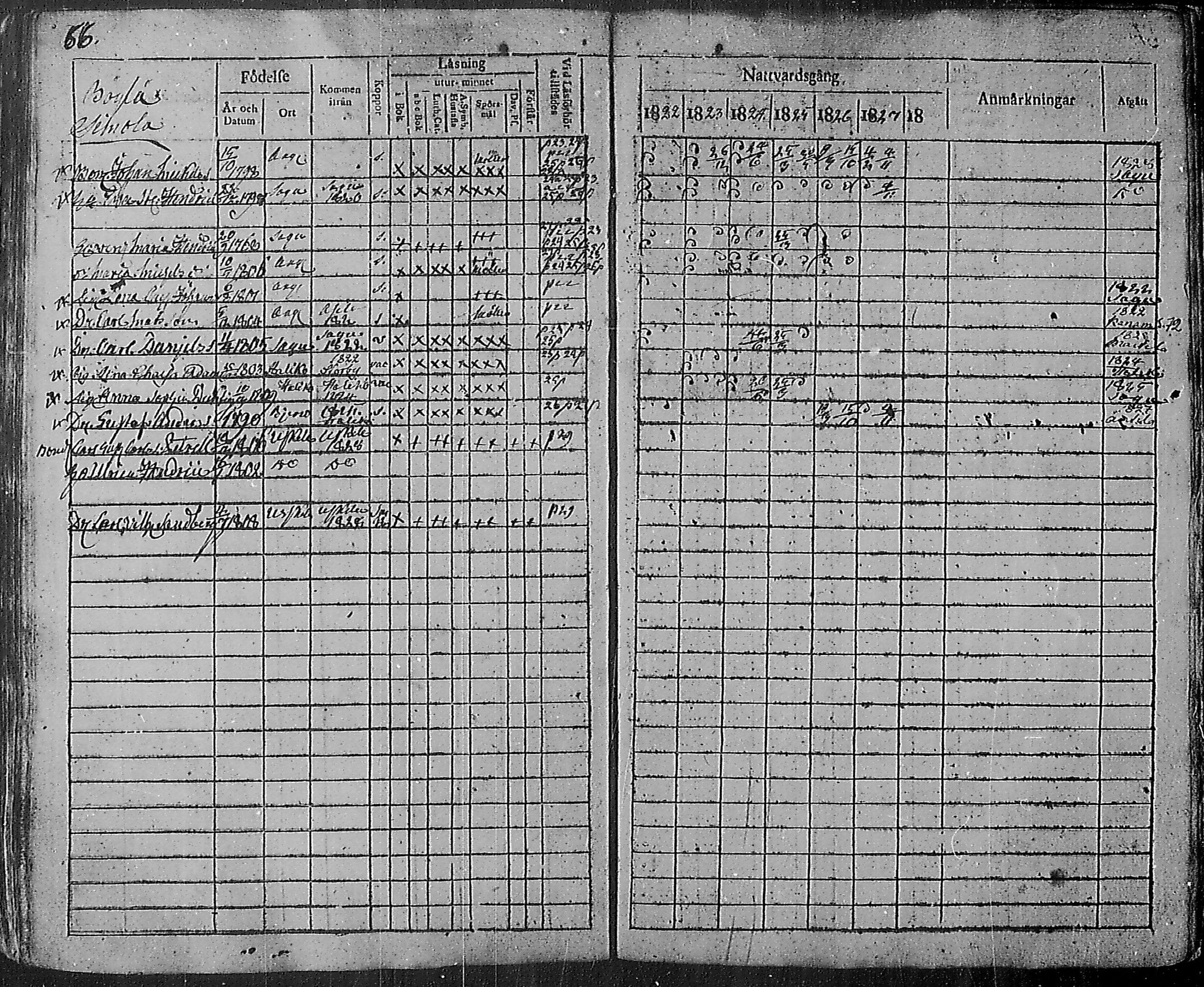 [ ../kirjat/Kirkonkirjat/angelniemi/rippikirja_1811-1828_mko28-31/kuvat/70.jpg ]