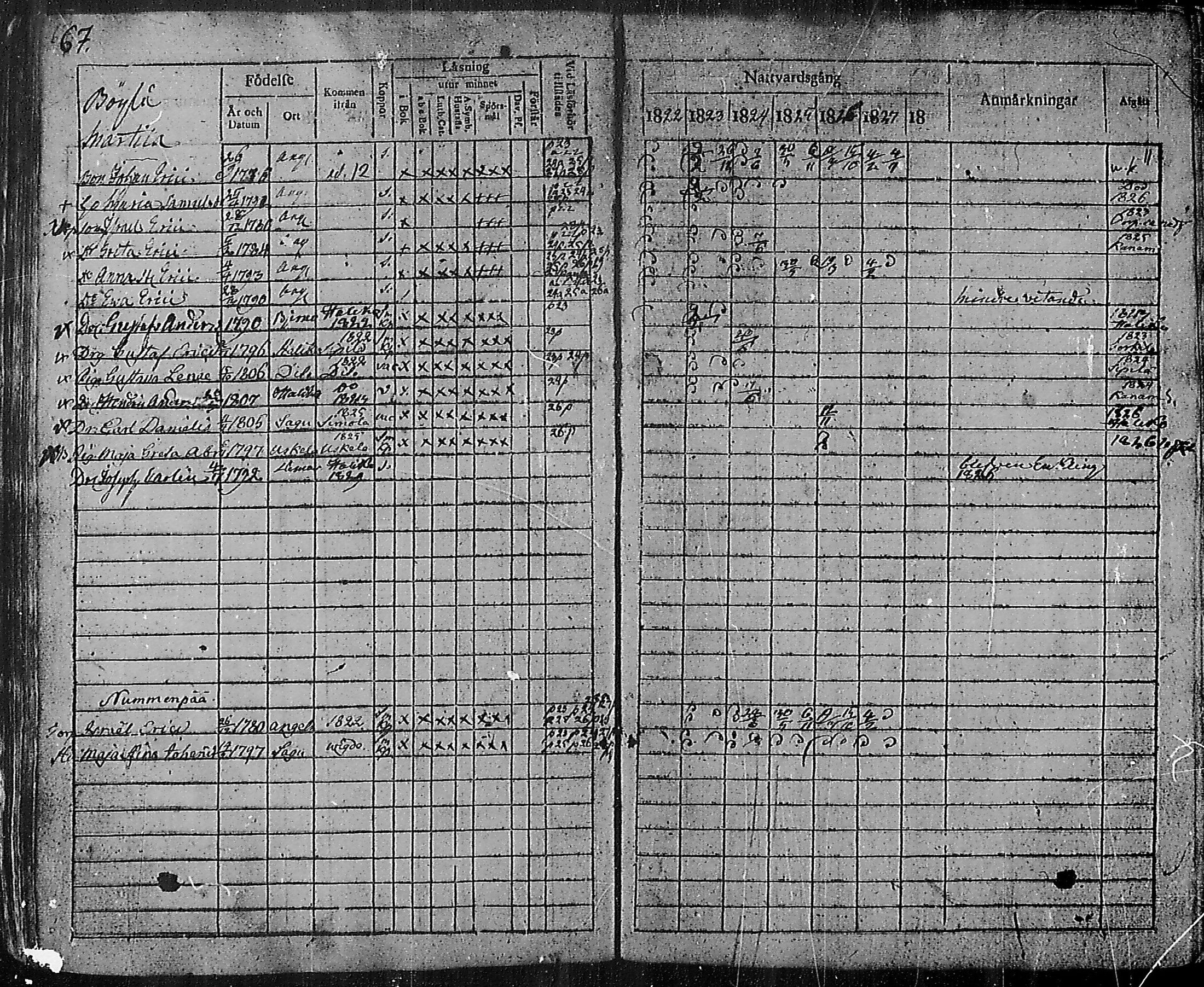 [ ../kirjat/Kirkonkirjat/angelniemi/rippikirja_1811-1828_mko28-31/kuvat/71.jpg ]