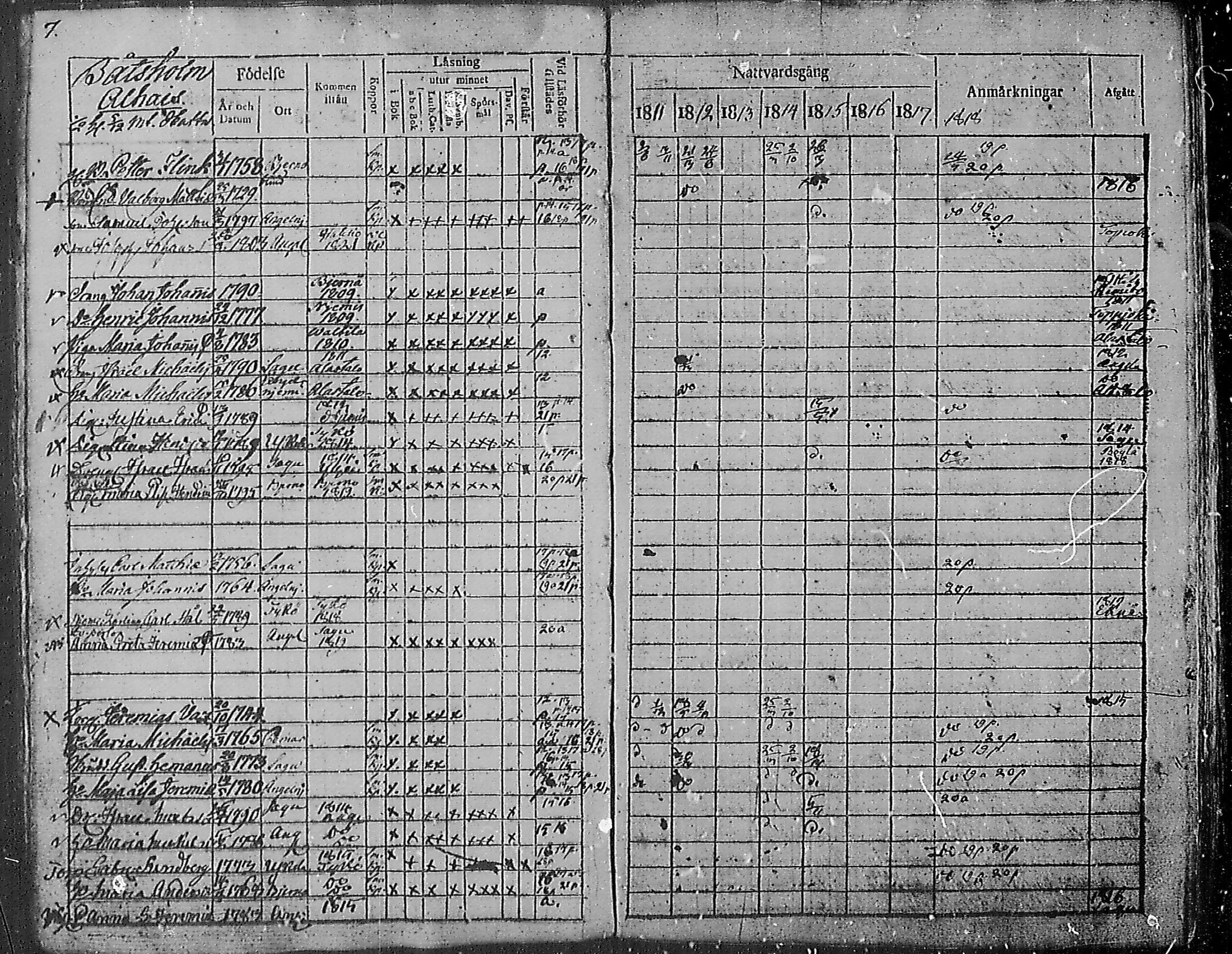 [ ../kirjat/Kirkonkirjat/angelniemi/rippikirja_1811-1828_mko28-31/kuvat/9.jpg ]