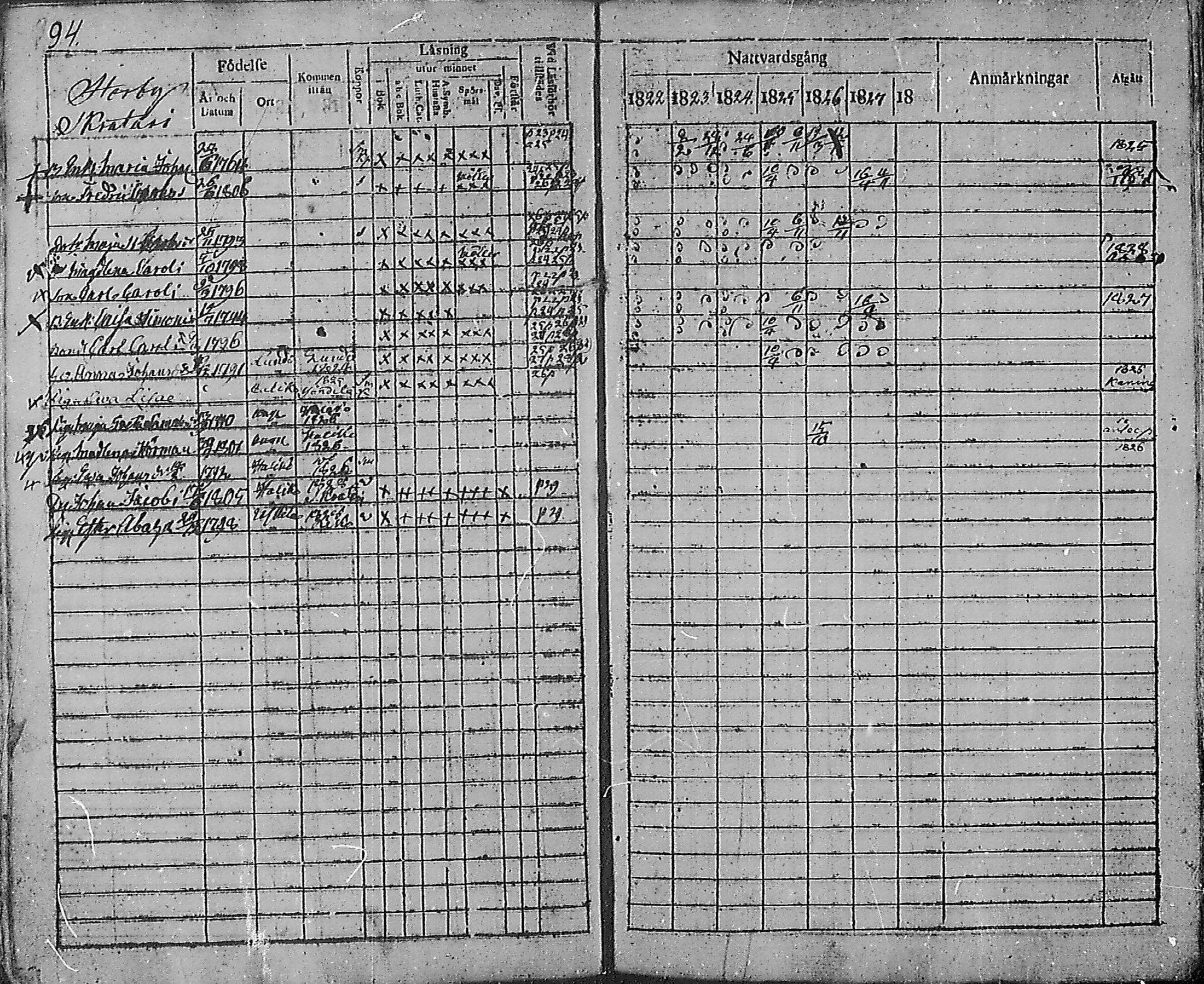 [ ../kirjat/Kirkonkirjat/angelniemi/rippikirja_1811-1828_mko28-31/kuvat/97.jpg ]