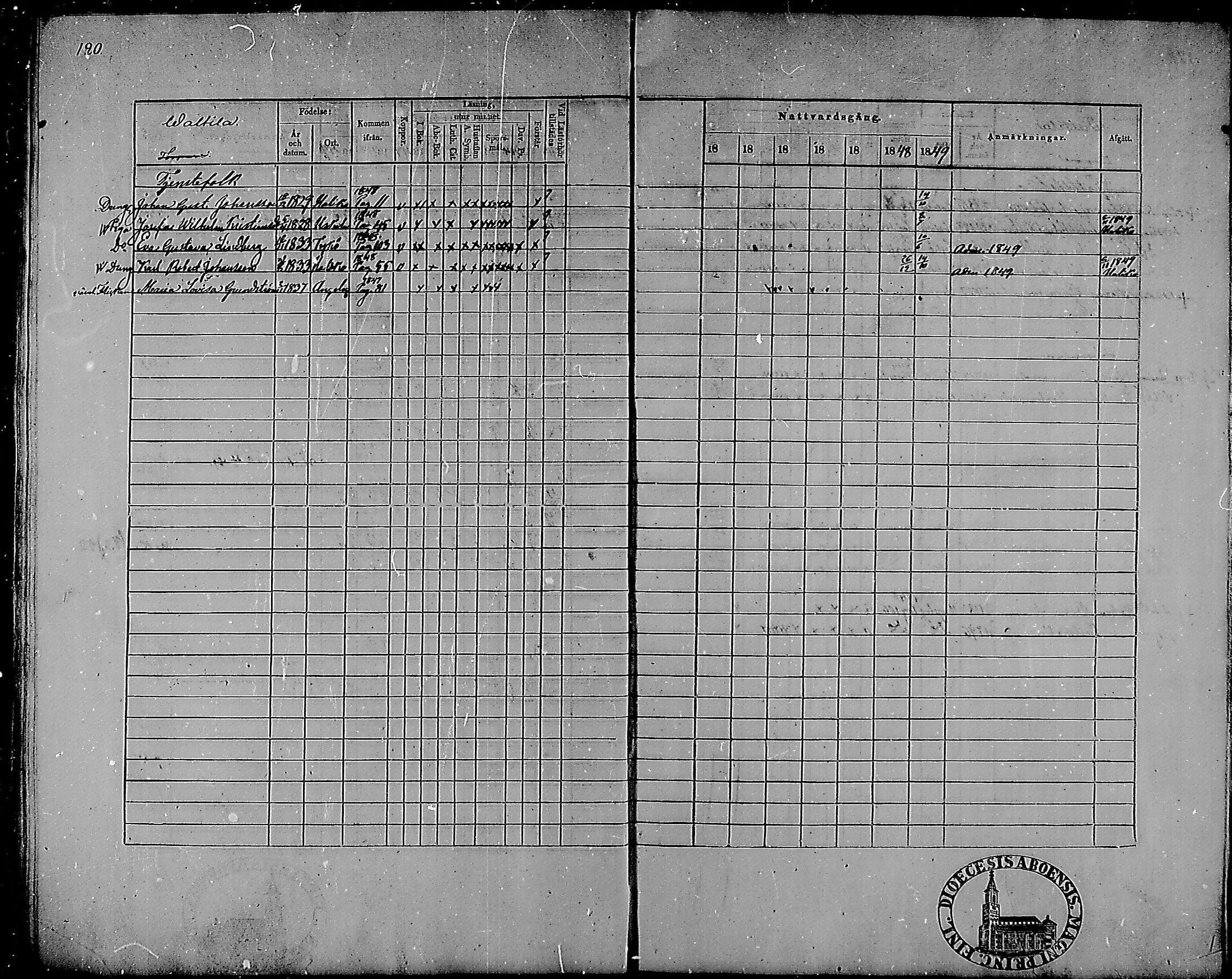 [ ../kirjat/Kirkonkirjat/angelniemi/rippikirja_1843-1849_mko37-40/kuvat/102.jpg ]