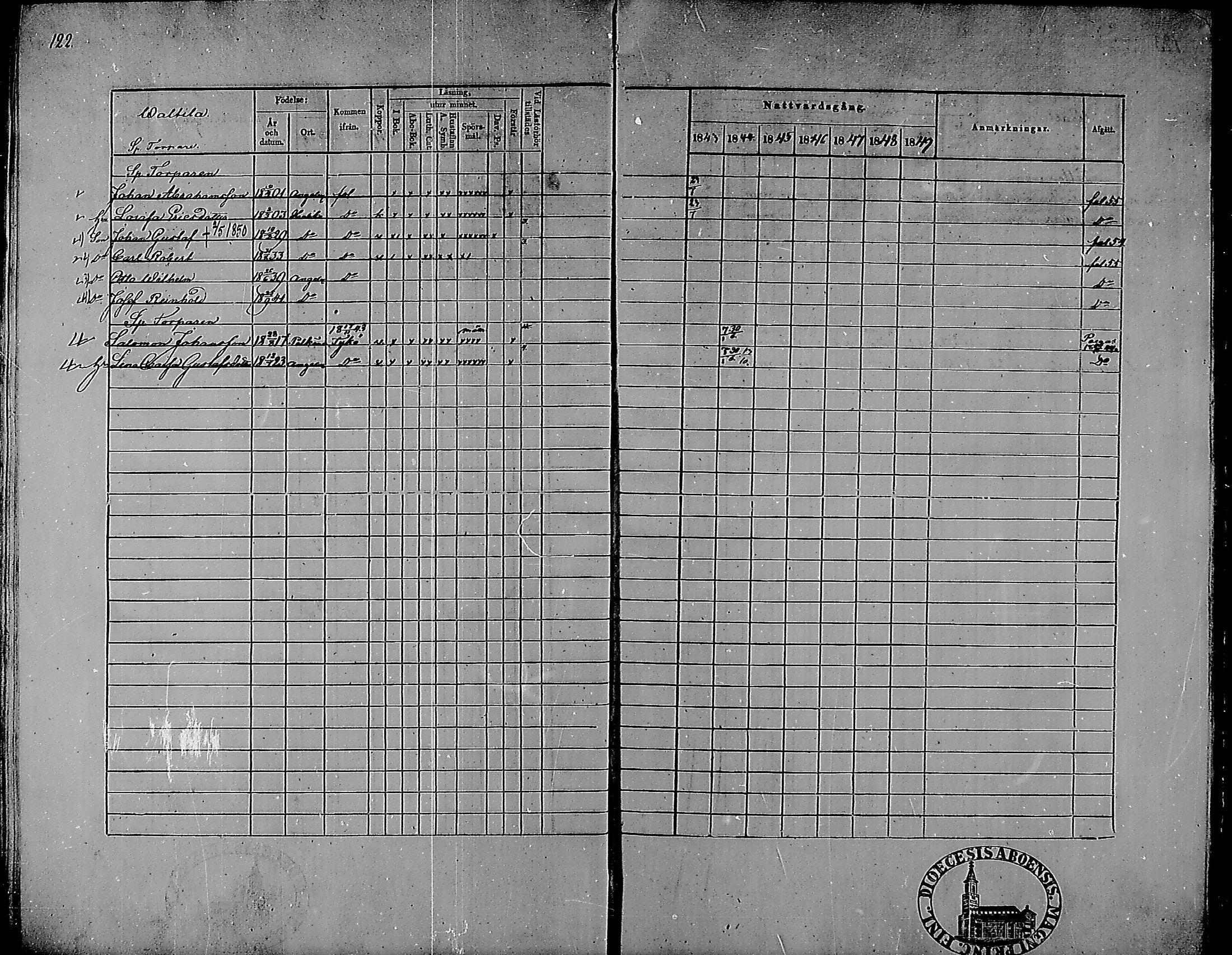 [ ../kirjat/Kirkonkirjat/angelniemi/rippikirja_1843-1849_mko37-40/kuvat/104.jpg ]