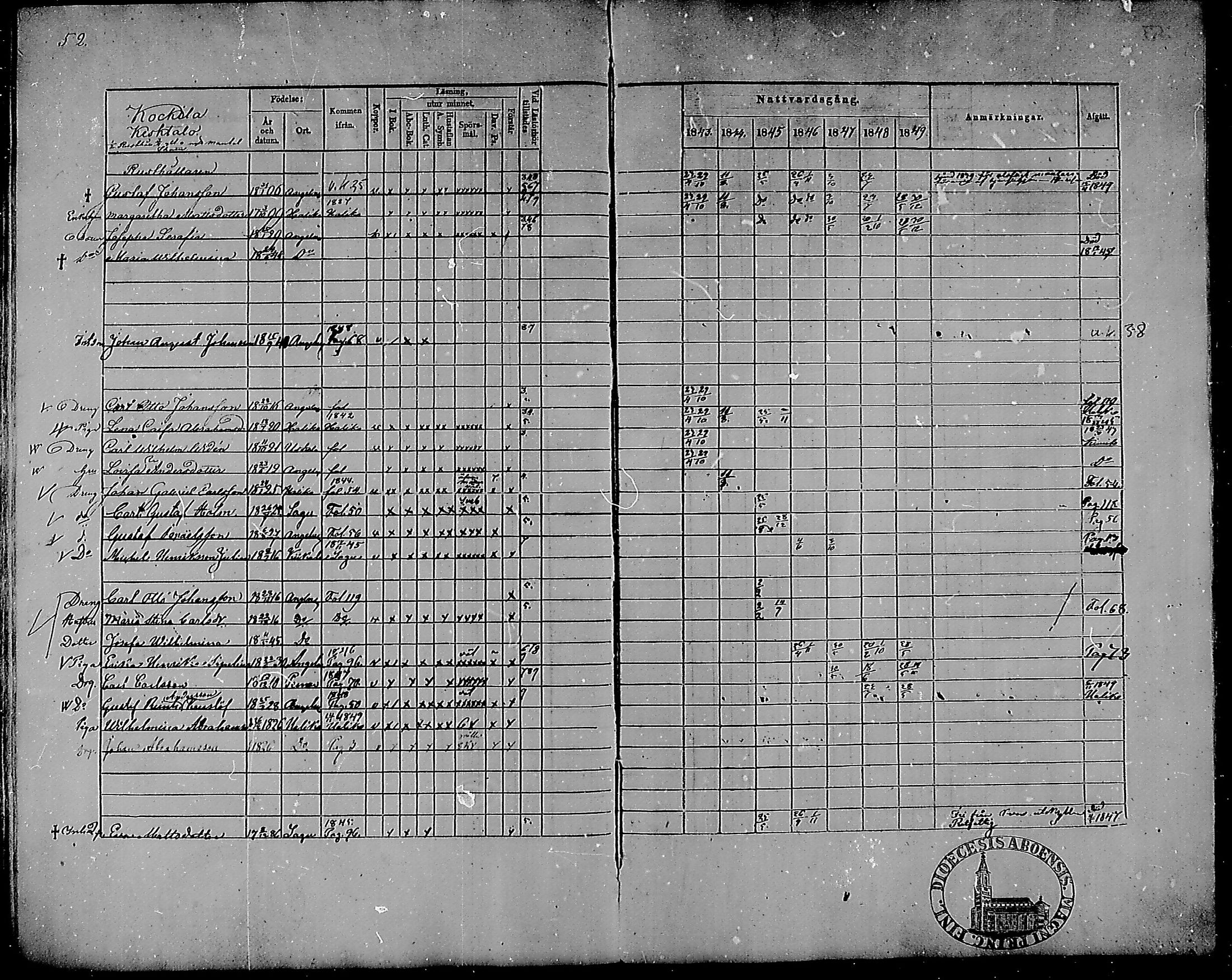 [ ../kirjat/Kirkonkirjat/angelniemi/rippikirja_1843-1849_mko37-40/kuvat/45.jpg ]