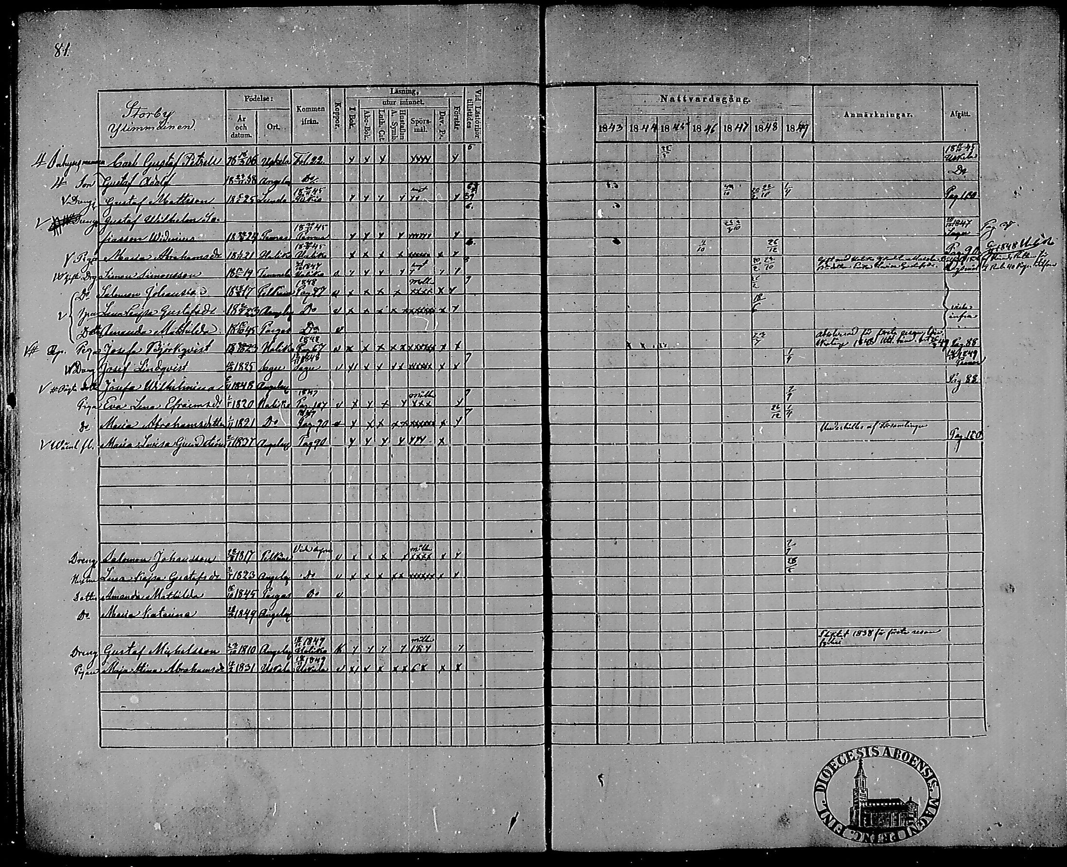 [ ../kirjat/Kirkonkirjat/angelniemi/rippikirja_1843-1849_mko37-40/kuvat/71.jpg ]