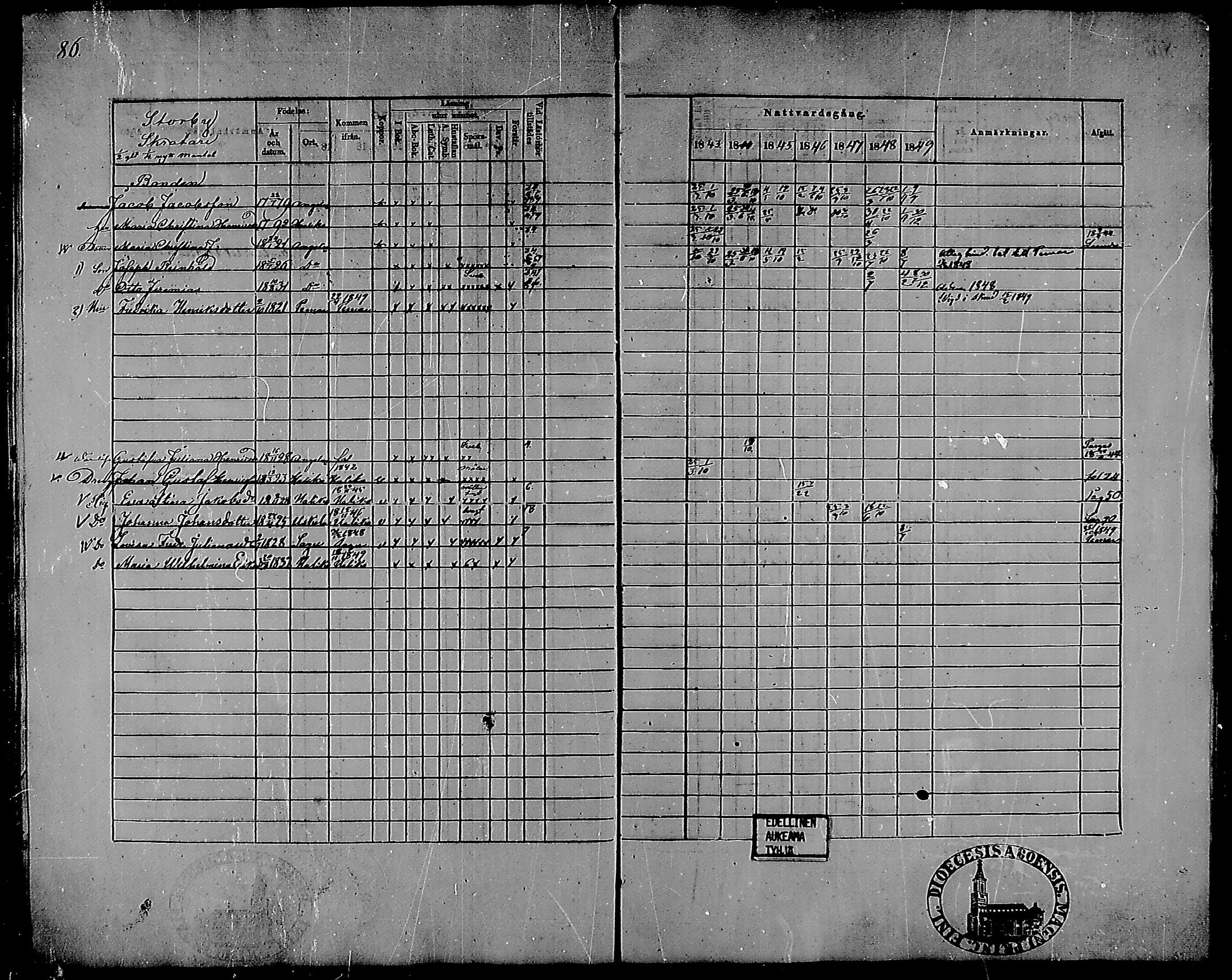 [ ../kirjat/Kirkonkirjat/angelniemi/rippikirja_1843-1849_mko37-40/kuvat/74.jpg ]