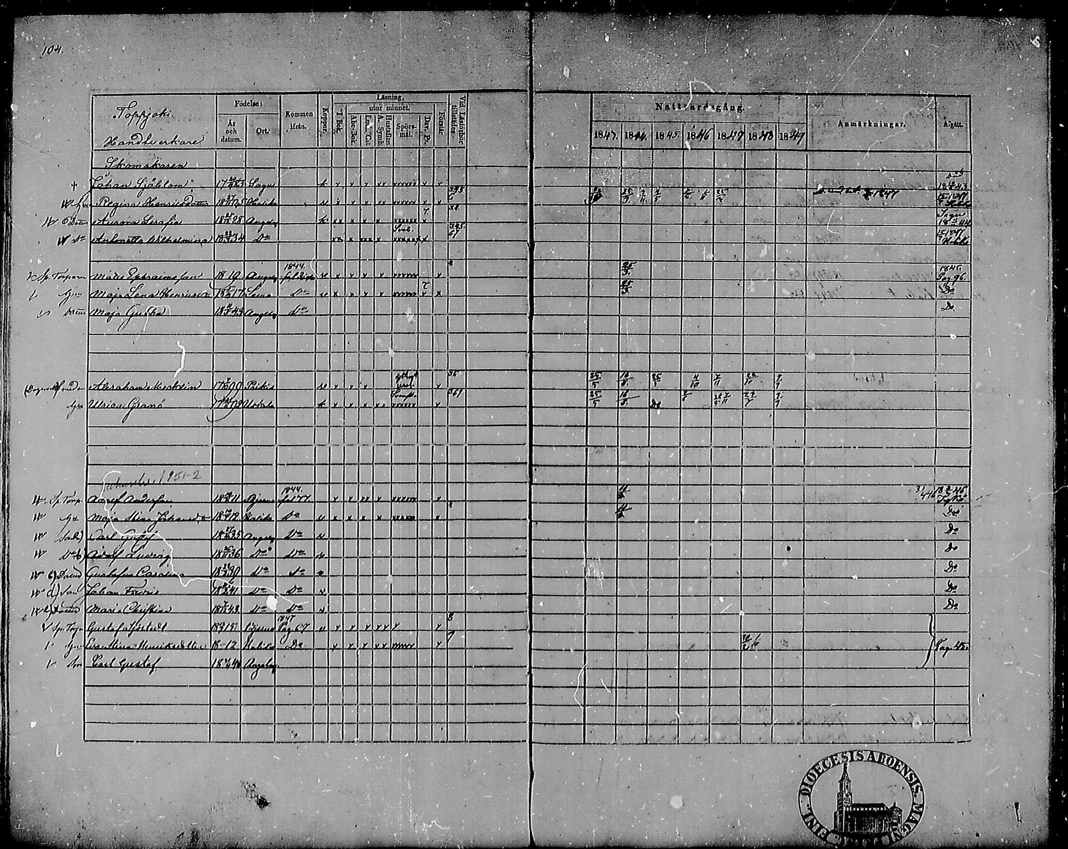 [ ../kirjat/Kirkonkirjat/angelniemi/rippikirja_1843-1849_mko37-40/kuvat/88.jpg ]