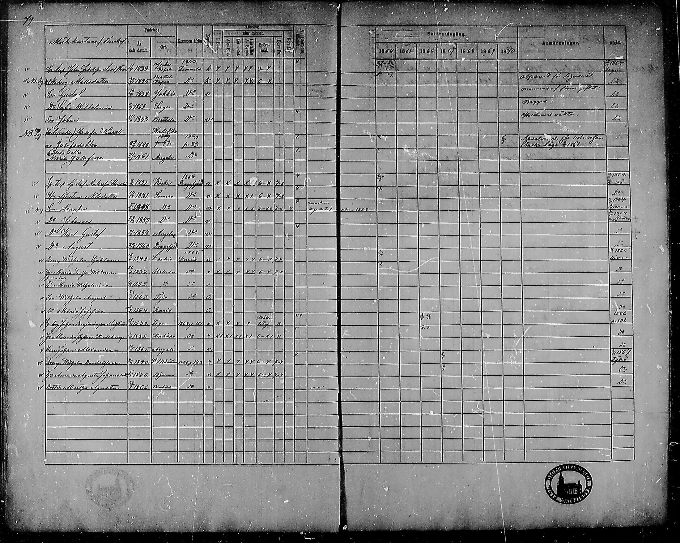 [ ../kirjat/Kirkonkirjat/angelniemi/rippikirja_1864-1870_mko48-51/kuvat/53.jpg ]