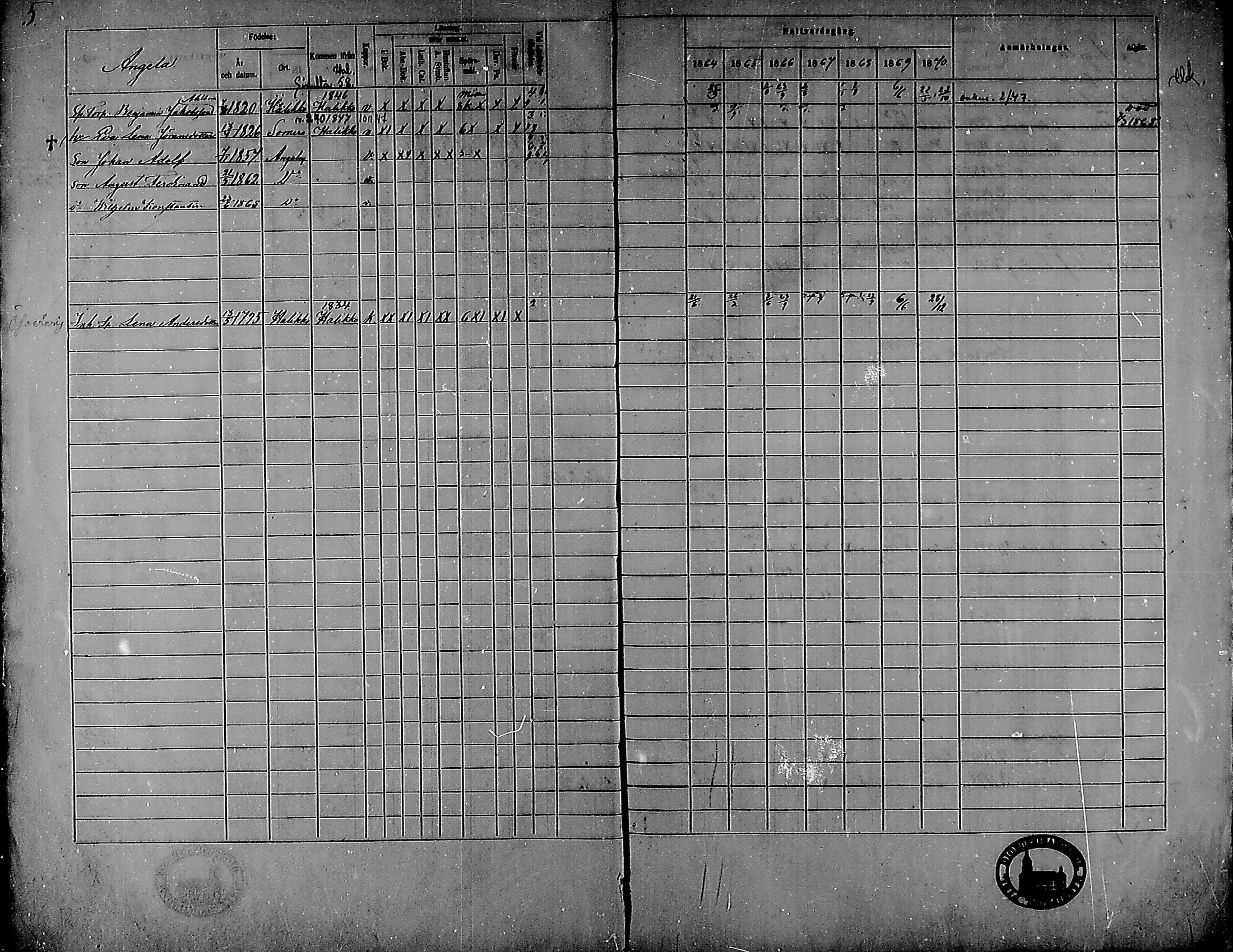 [ ../kirjat/Kirkonkirjat/angelniemi/rippikirja_1864-1870_mko48-51/kuvat/6.jpg ]