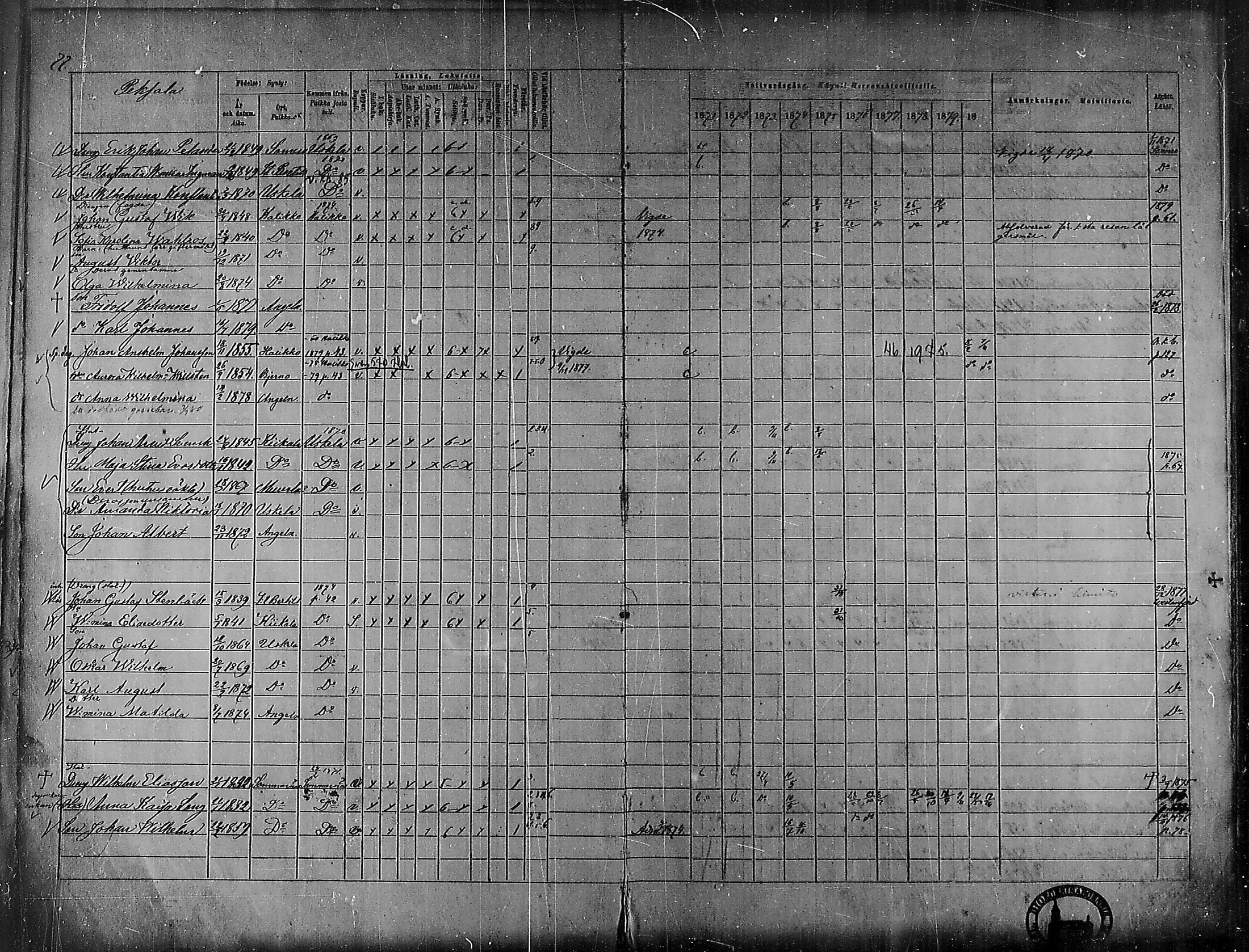 [ ../kirjat/Kirkonkirjat/angelniemi/rippikirja_1871-1880_mko52-56/kuvat/73.jpg ]
