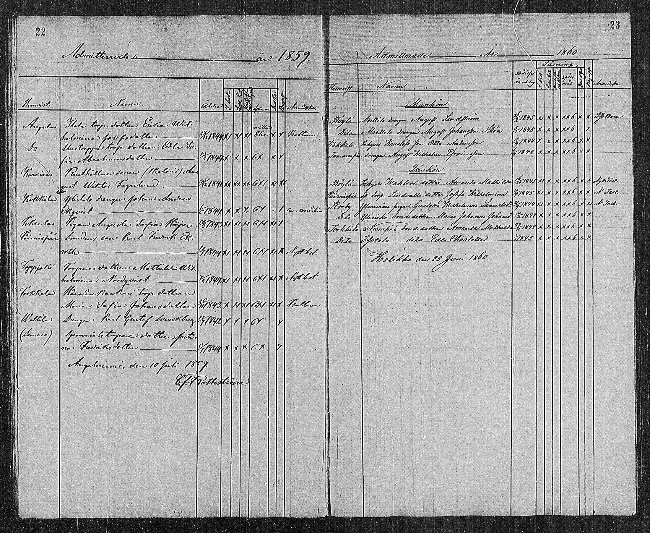 [ ../kirjat/Kirkonkirjat/angelniemi/rippilapset_1841-1886_mko179/kuvat/11.jpg ]