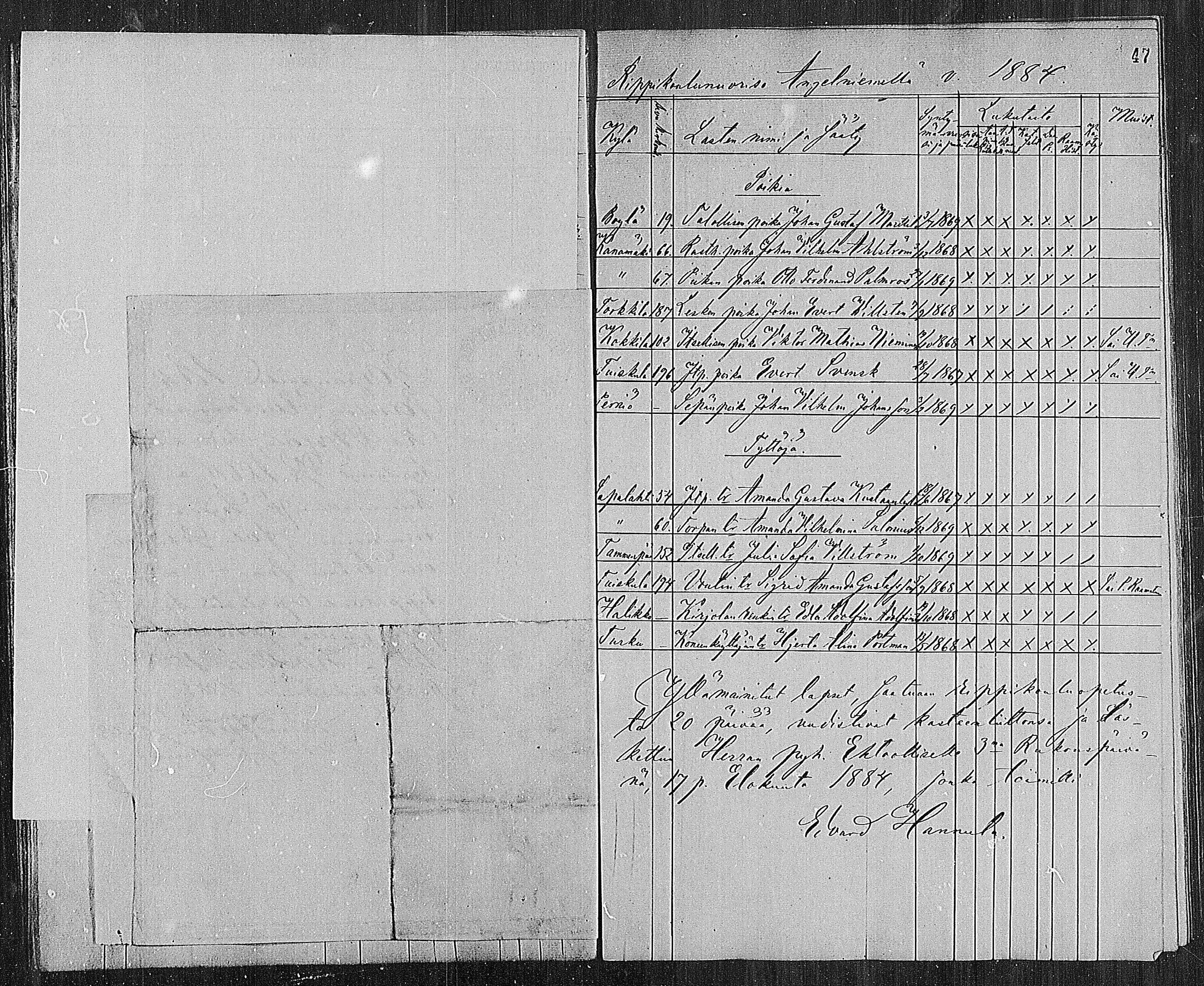 [ ../kirjat/Kirkonkirjat/angelniemi/rippilapset_1841-1886_mko179/kuvat/24.jpg ]