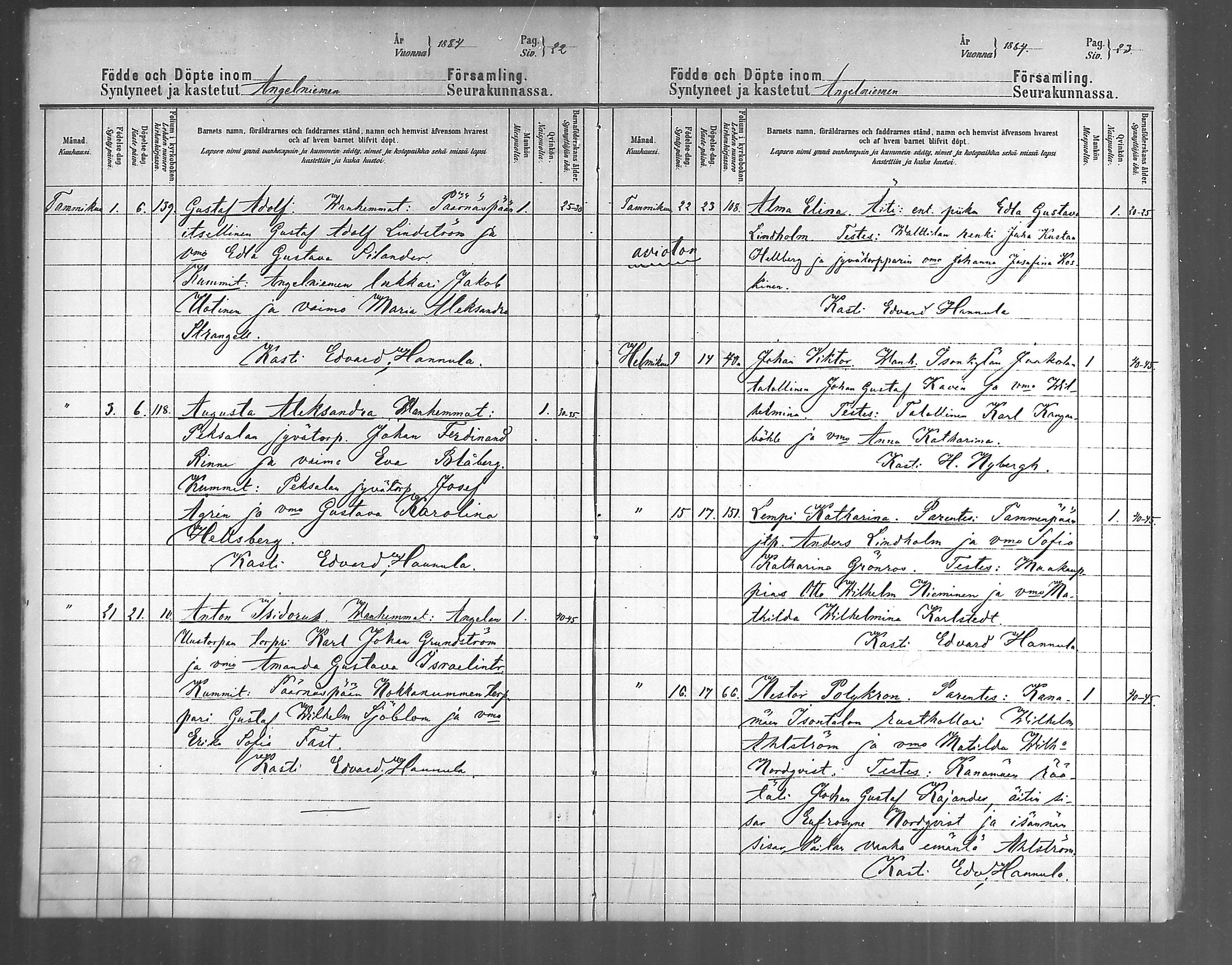 [ ../kirjat/Kirkonkirjat/angelniemi/syntyneet_1881-1888_mko160-161/kuvat/12.jpg ]