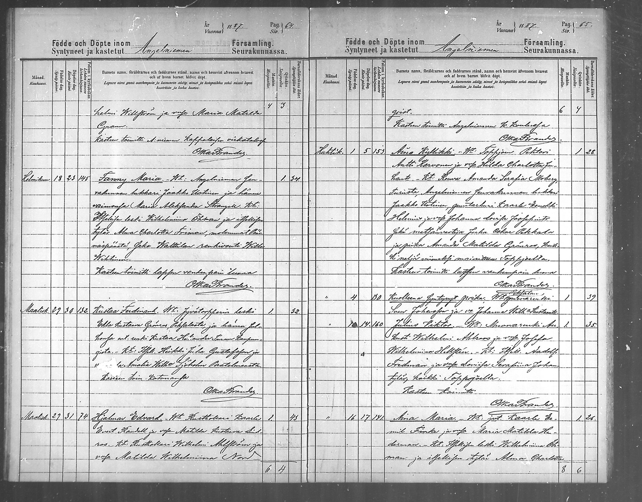 [ ../kirjat/Kirkonkirjat/angelniemi/syntyneet_1881-1888_mko160-161/kuvat/31.jpg ]