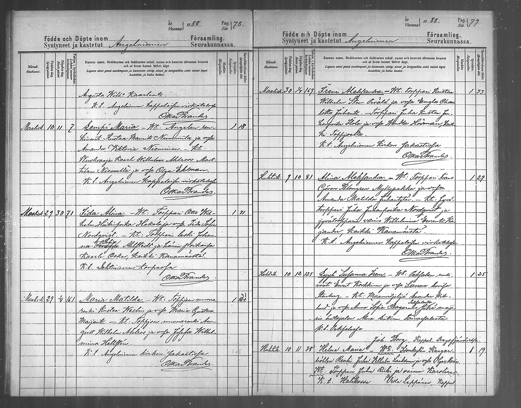 [ ../kirjat/Kirkonkirjat/angelniemi/syntyneet_1881-1888_mko160-161/kuvat/38.jpg ]